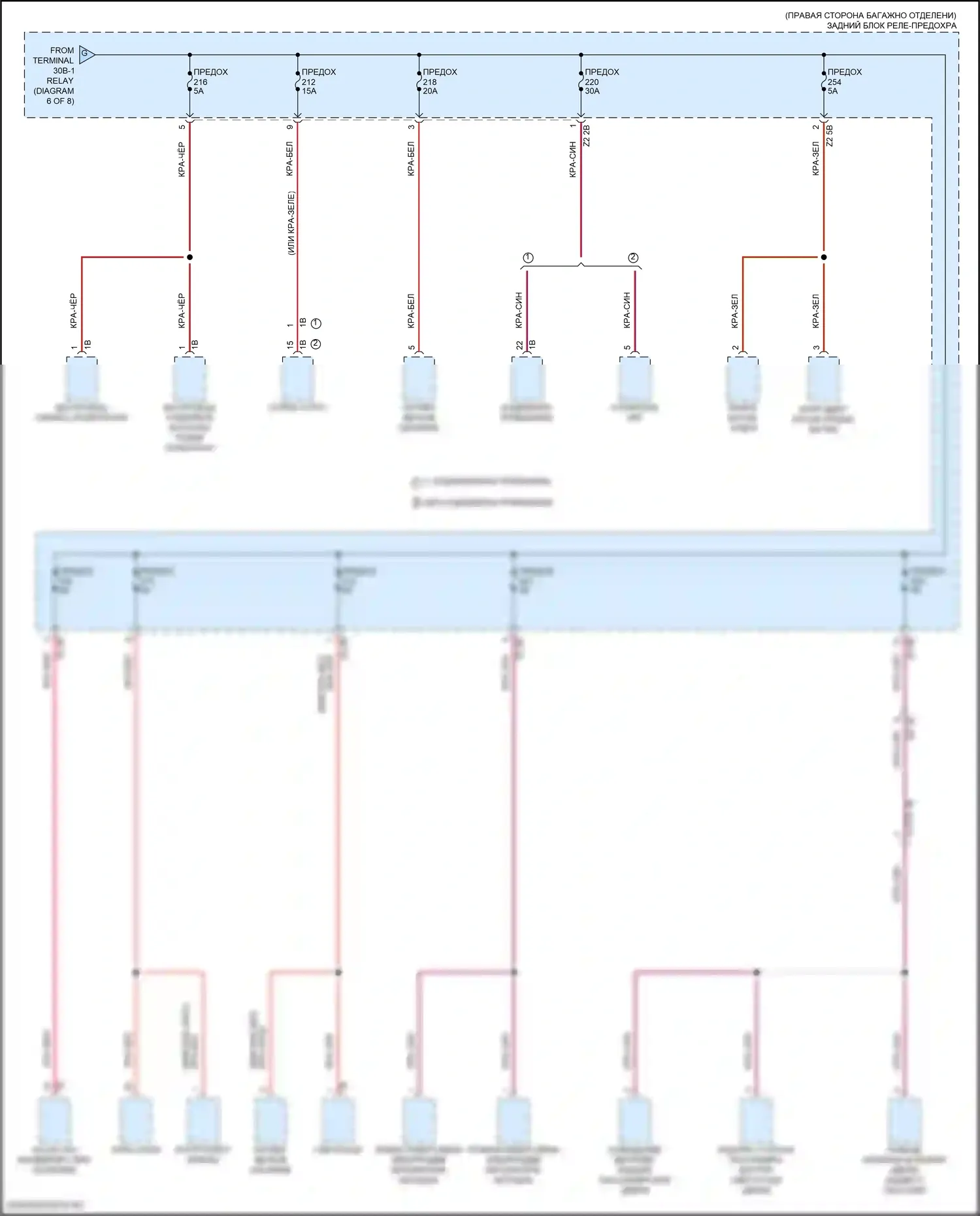 3 серия BMW G20/G21 (2018-2023): Электросхема блока предохранителей реле (7 из 8) 