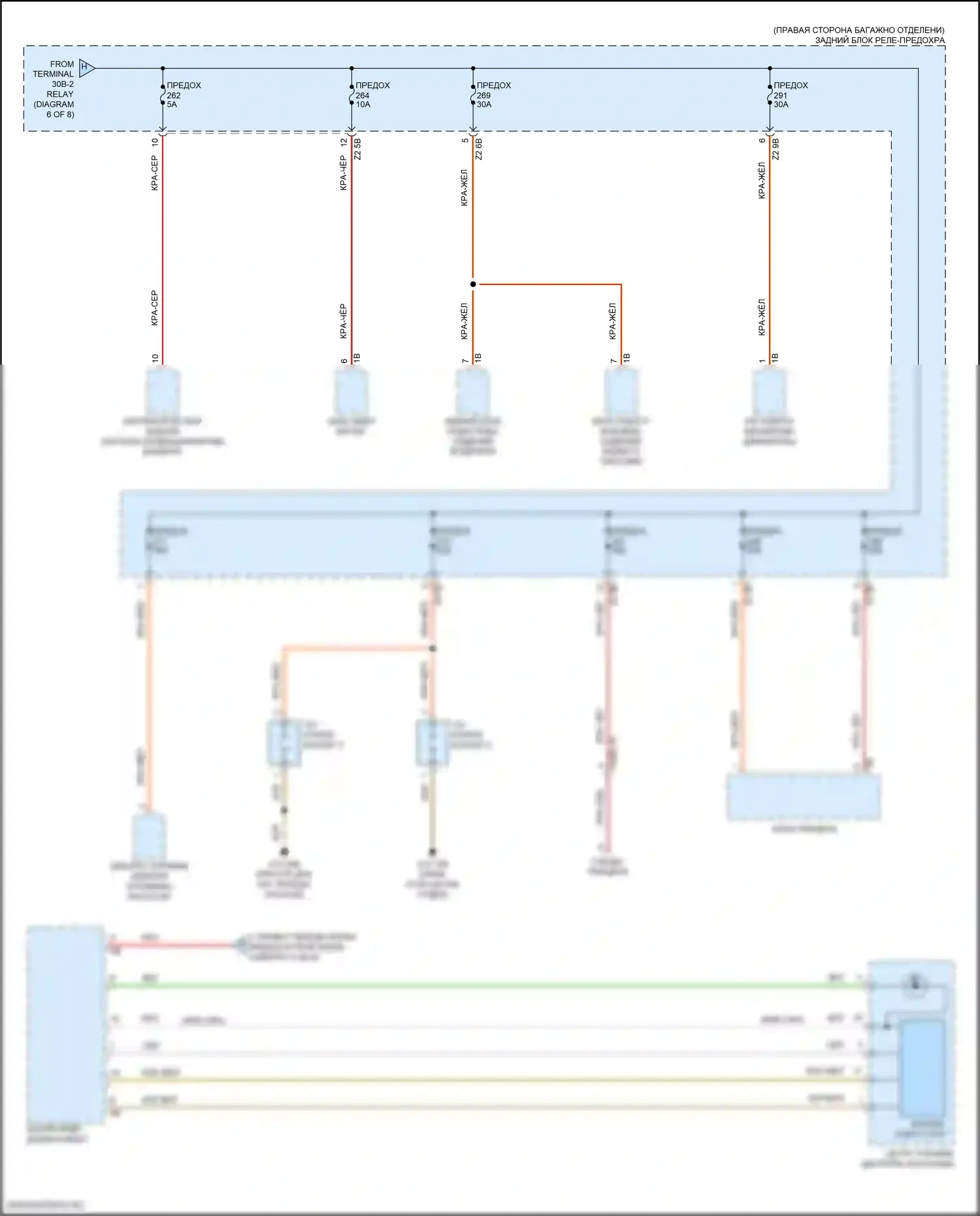 3 серия BMW G20/G21 (2018-2023): Электросхема блока предохранителей реле (8 из 8) 