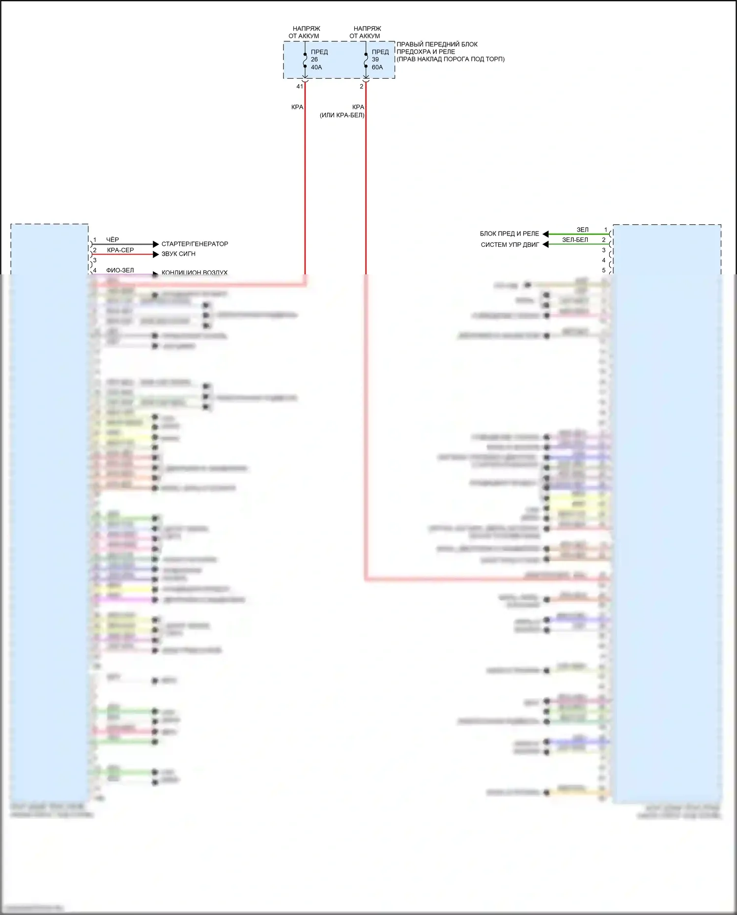 3 серия BMW G20/G21 (2018-2023): Электросхема блоков управления кузовом (1 из 3) 
