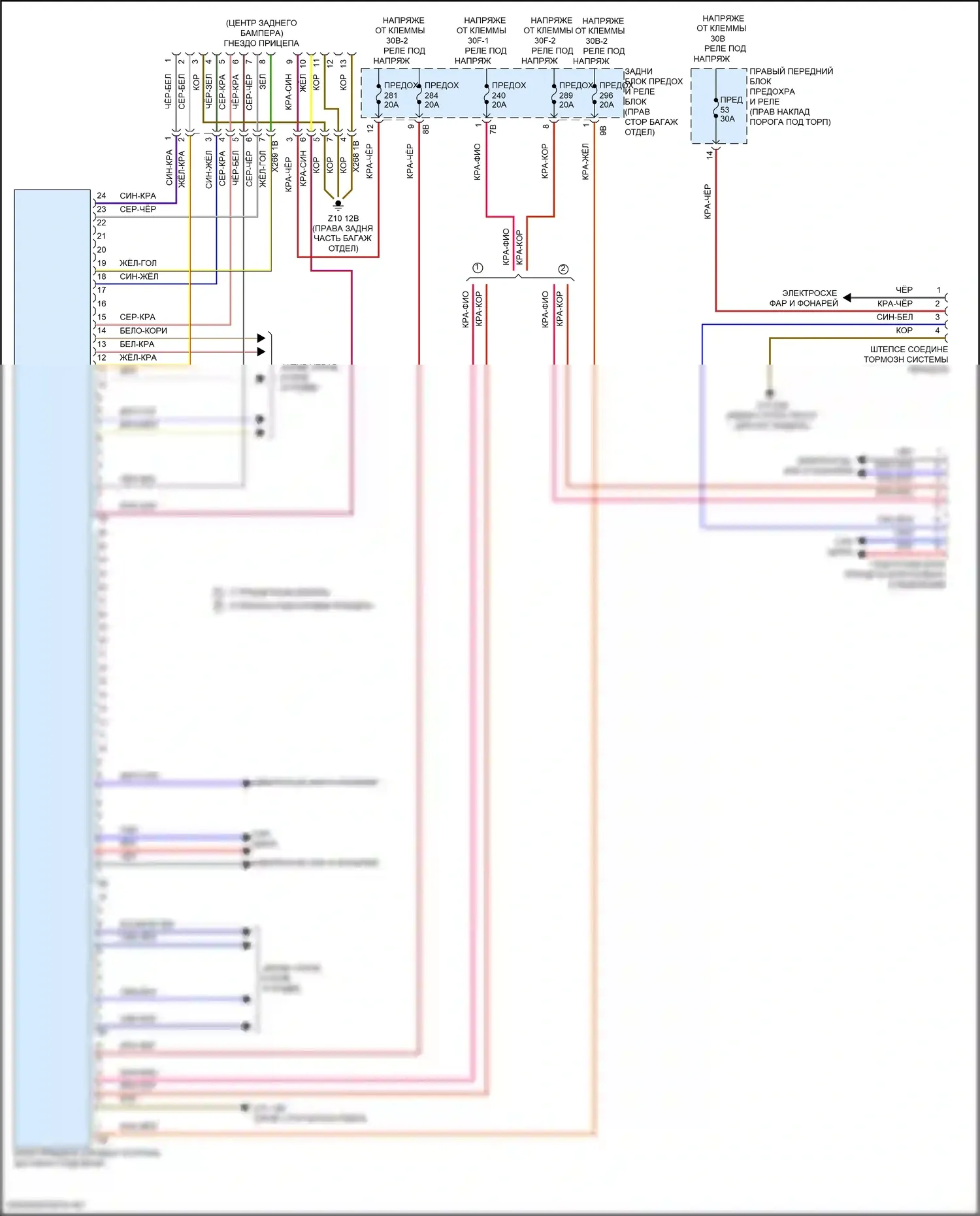 3 серия BMW G20/G21 (2018-2023): Электросхема буксировки прицепа 