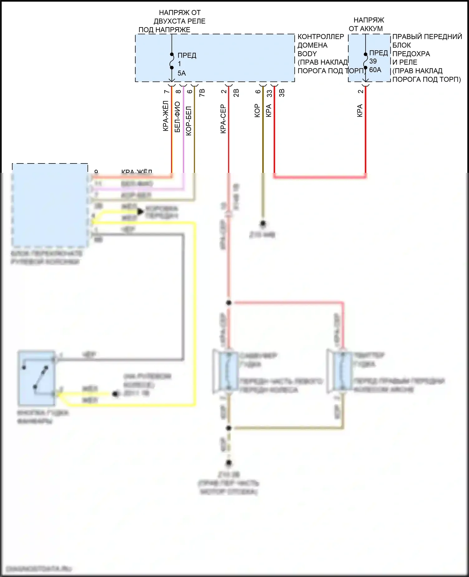 3 серия BMW G20/G21 (2018-2023): Электросхема клаксона 