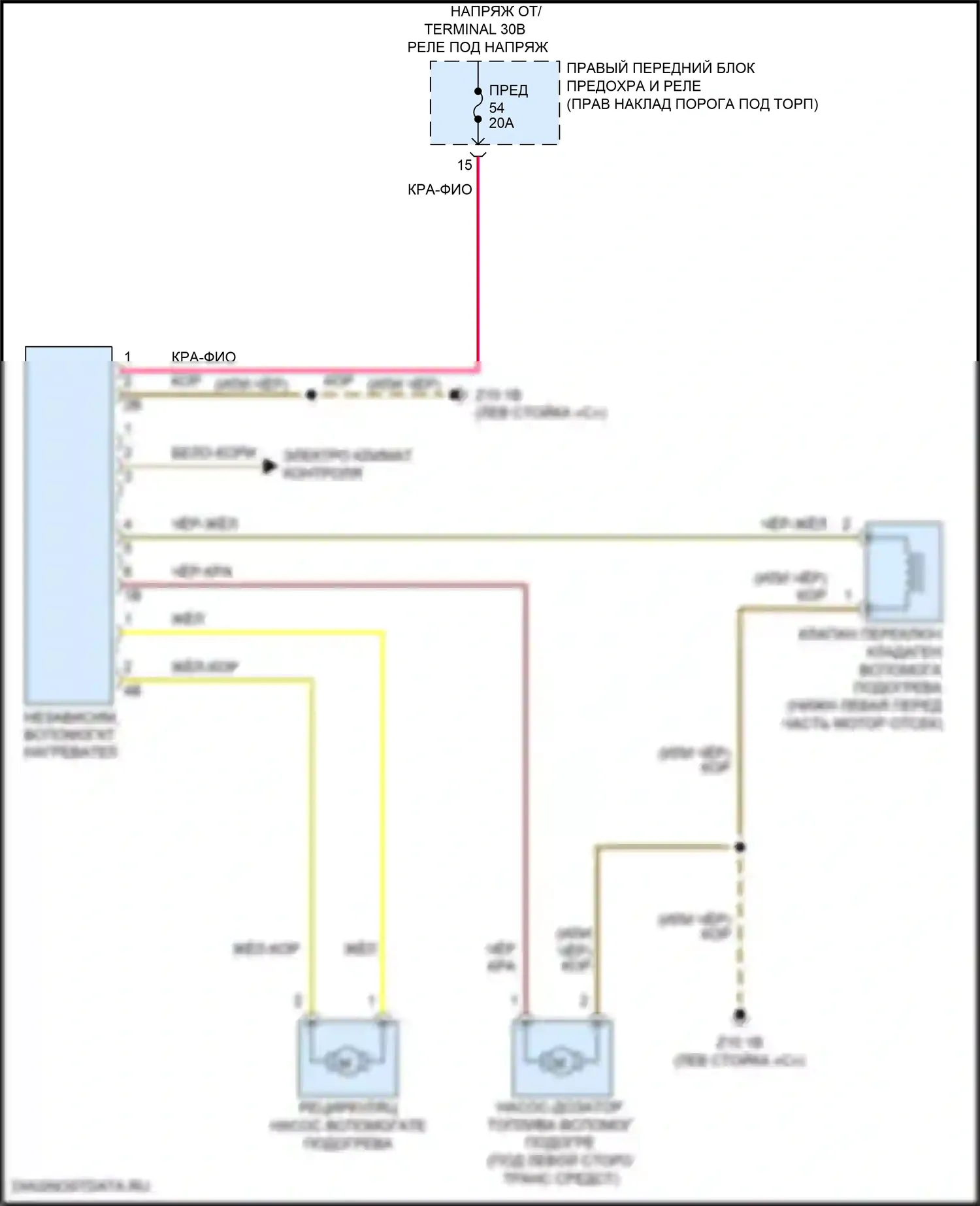 3 серия BMW G20/G21 (2018-2023): Электросхема автономного отопления 