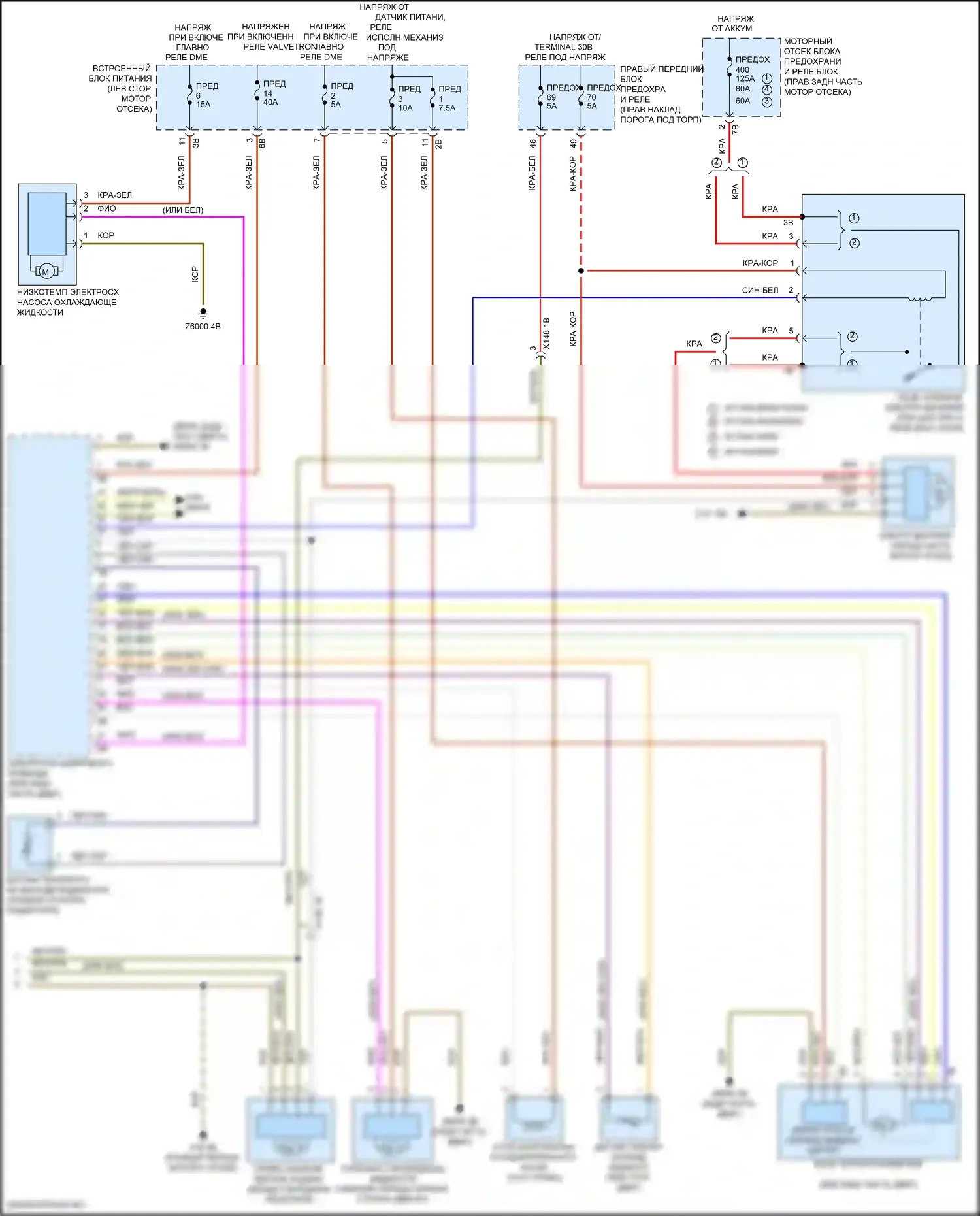 3 серия BMW G20/G21 (2018-2023): Электросхема климат контроля (5 из 5) 