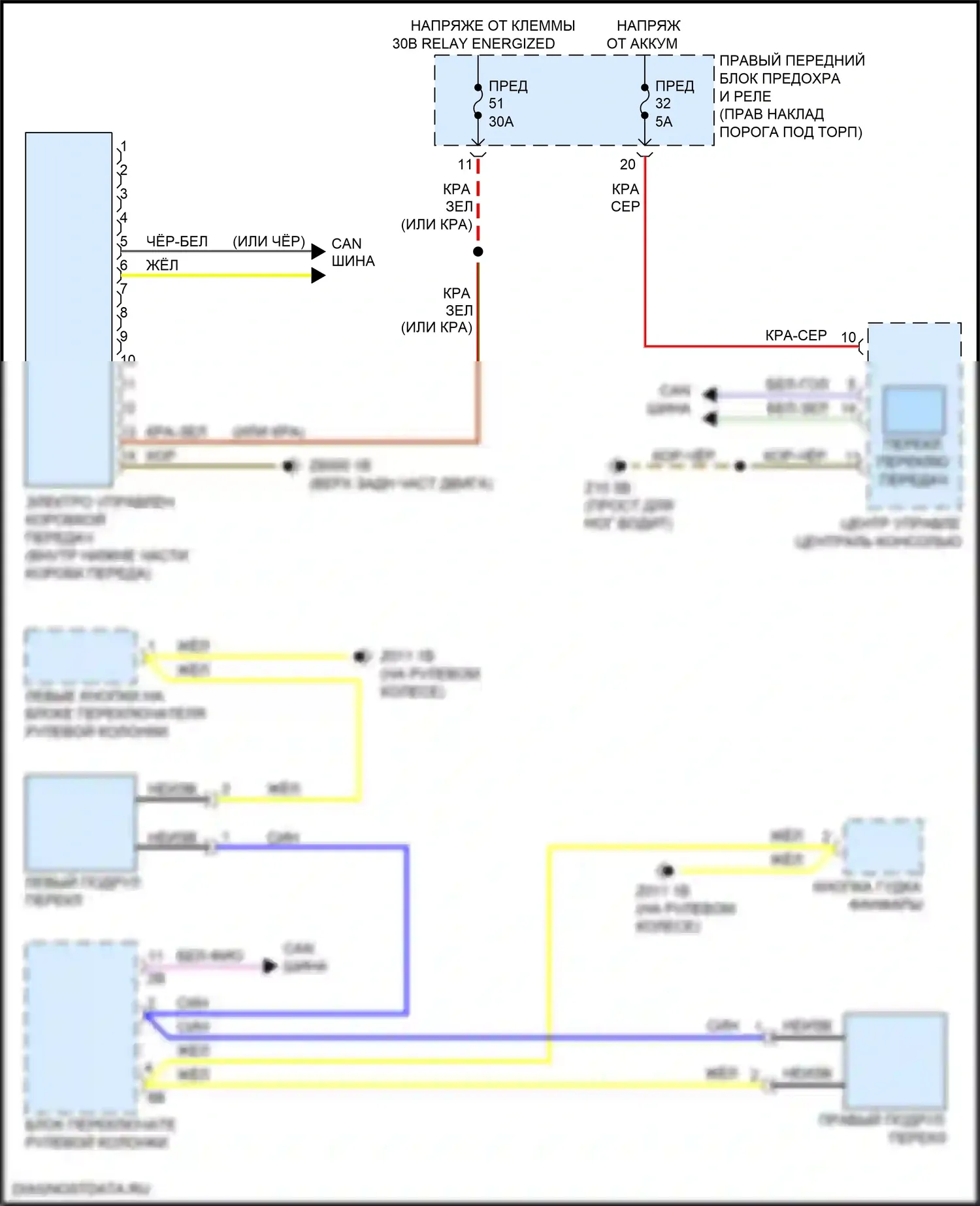 3 серия BMW G20/G21 (2018-2023): Электросхема автоматической коробки передач 