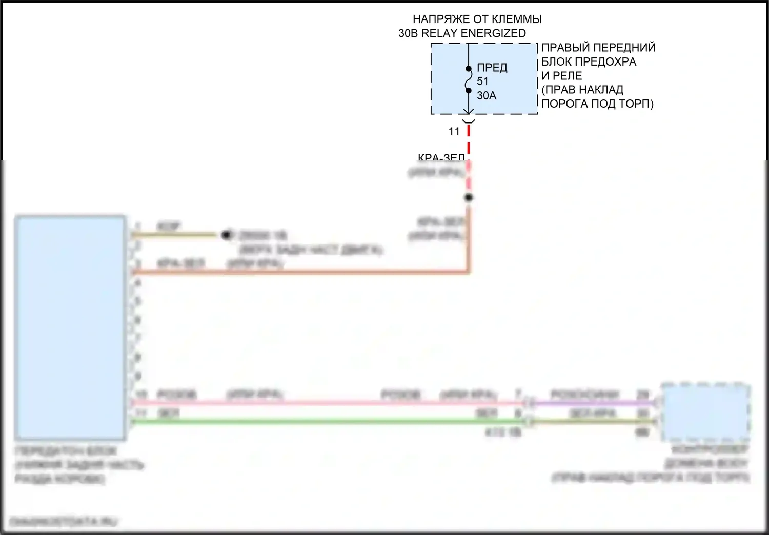 3 серия BMW G20/G21 (2018-2023): Электросхема awd 