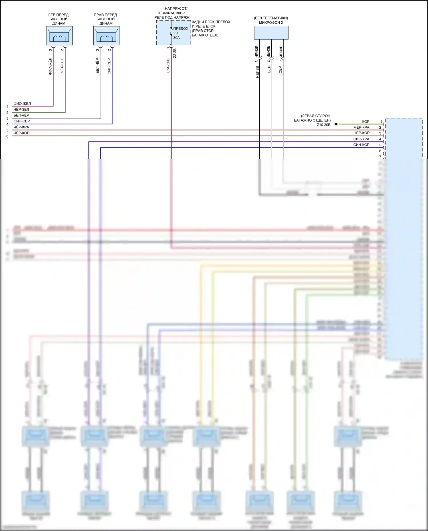 3 серия BMW G20/G21 (2018-2023): Электросхема аудиоблока приемника, высокий уровень (6 из 6) 