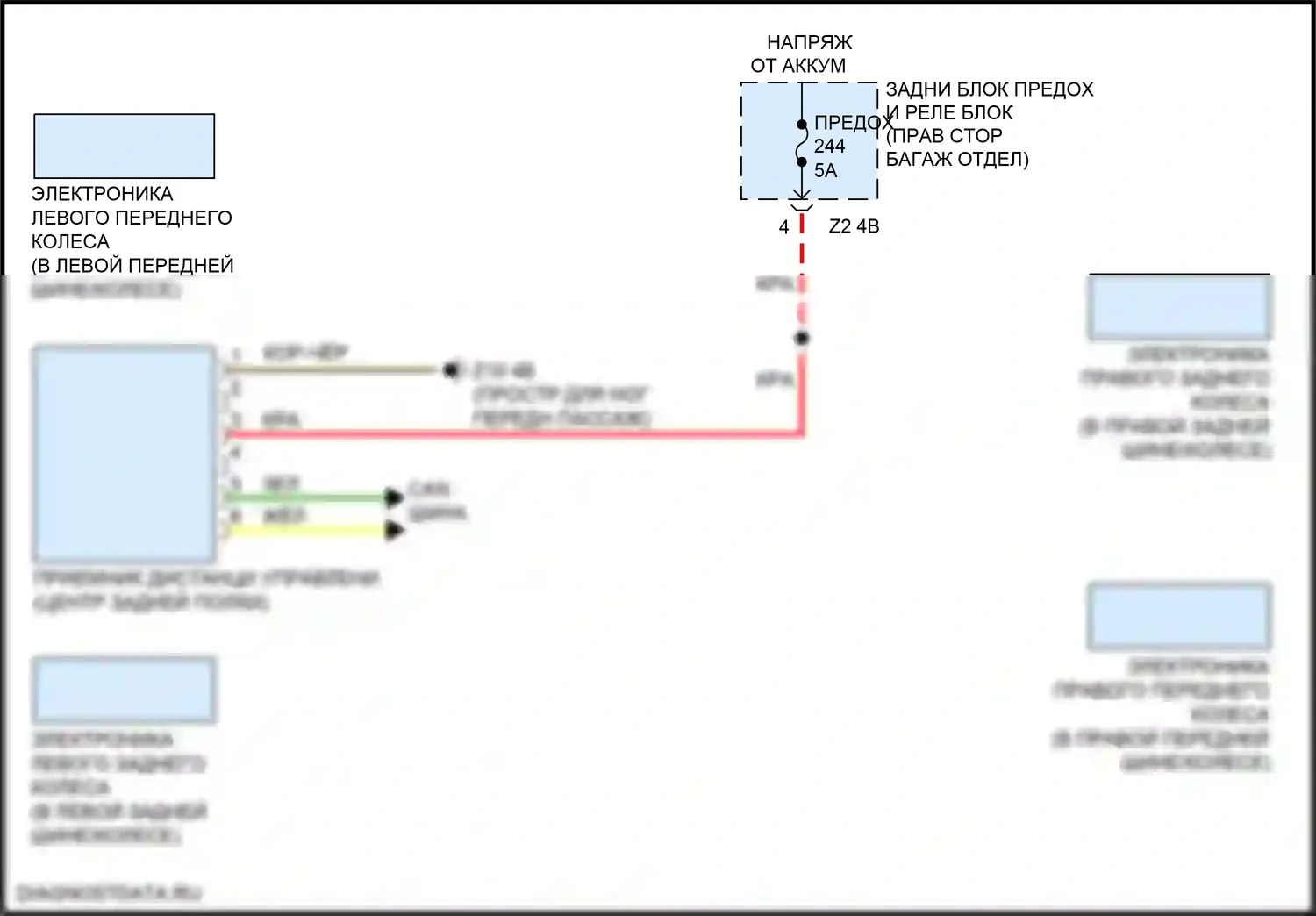 3 серия BMW G20/G21 (2018-2023): Электросхема помощников водителя 