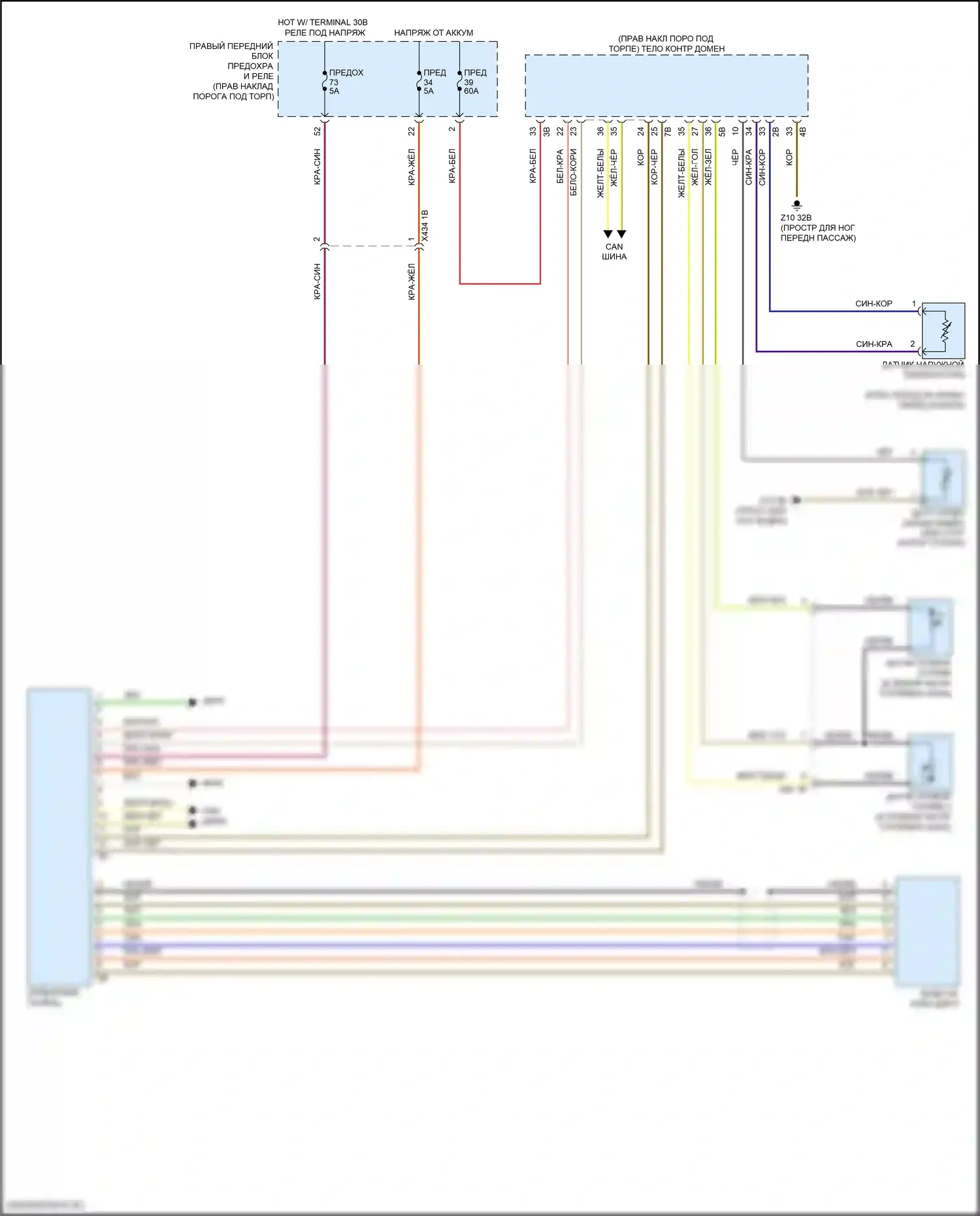 3 серия BMW G20/G21 (2018-2023): Электросхема приборной панели 
