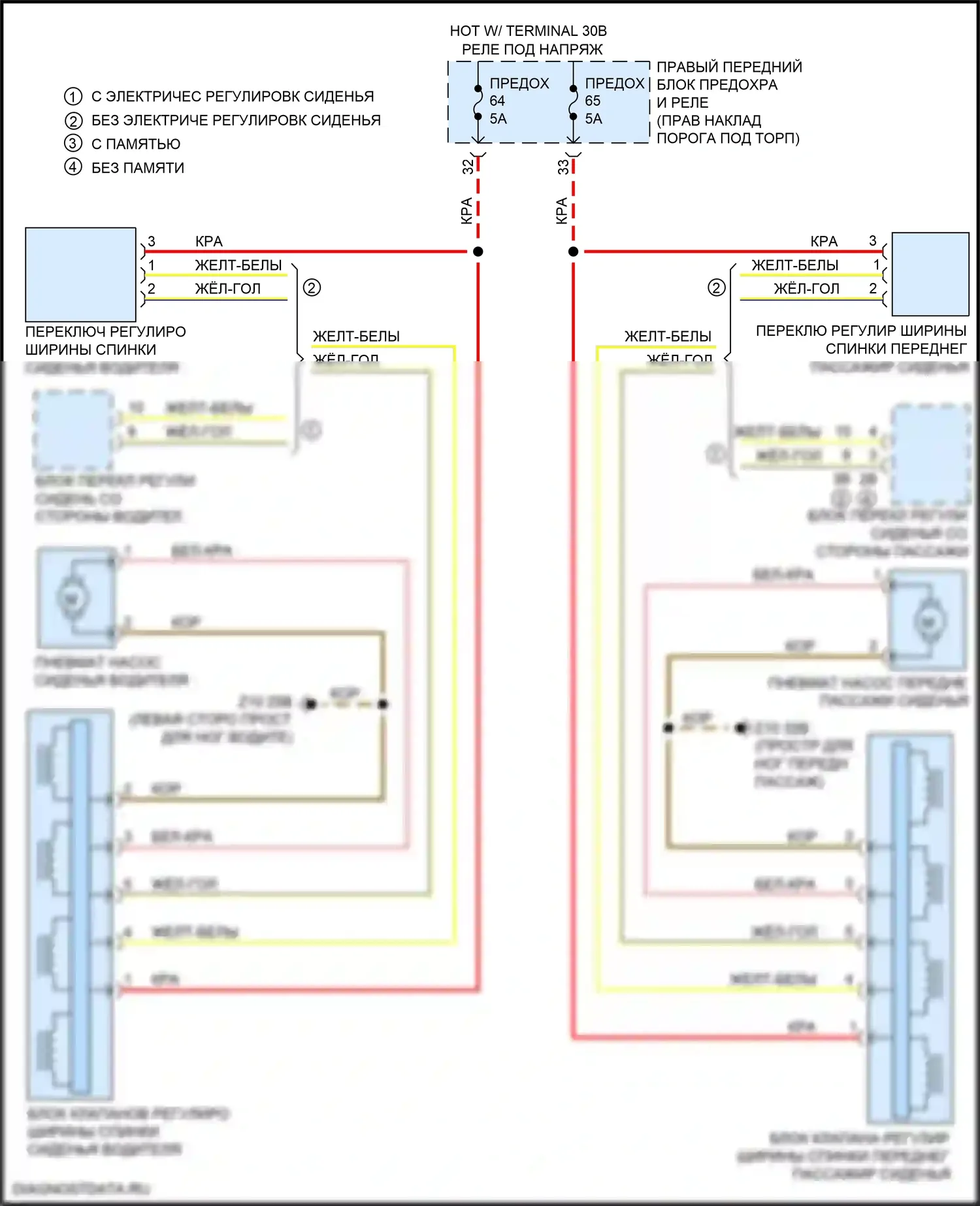 3 серия BMW G20/G21 (2018-2023): Электросхема спортивных сидений, без поясницы 