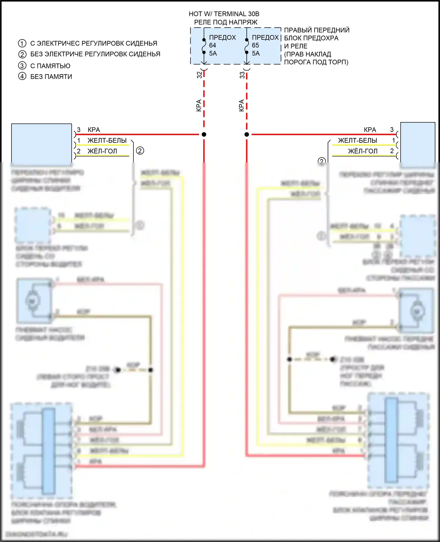 3 серия BMW G20/G21 (2018-2023): Электросхема спортивных сидений, с поясницей 