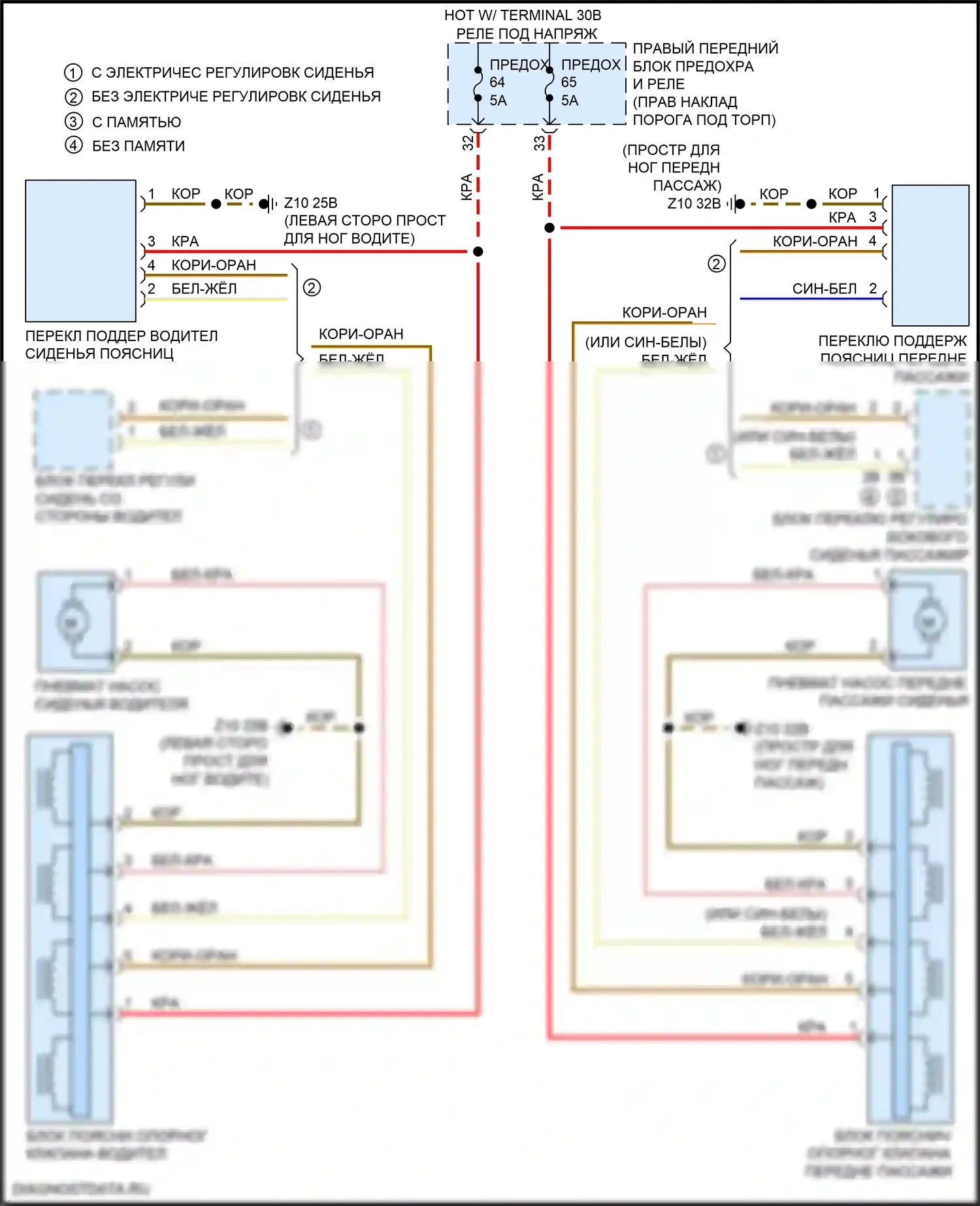 3 серия BMW G20/G21 (2018-2023): Поясничная электросхема, без спинки 