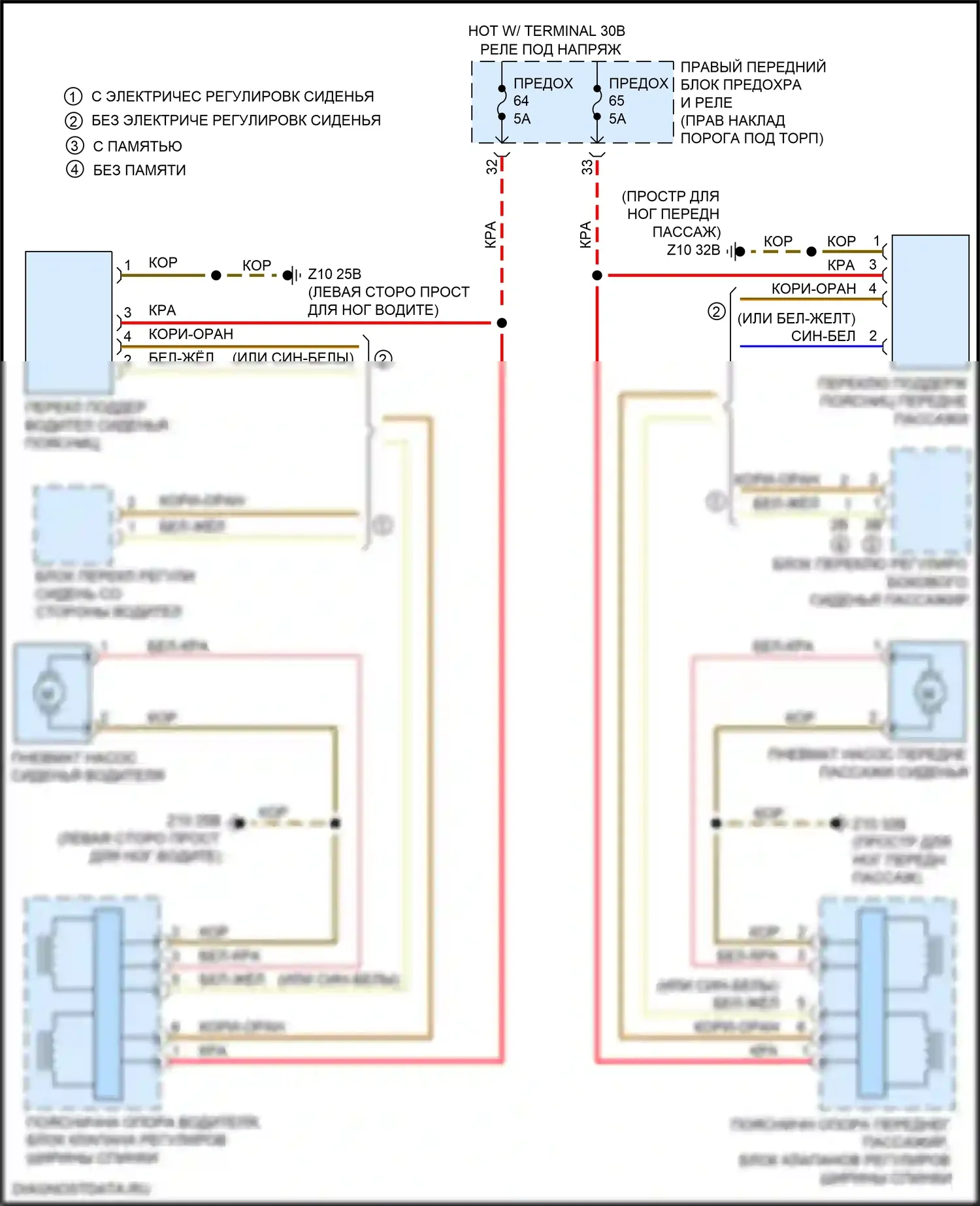 3 серия BMW G20/G21 (2018-2023): Поясничная электросхема, со спинкой 