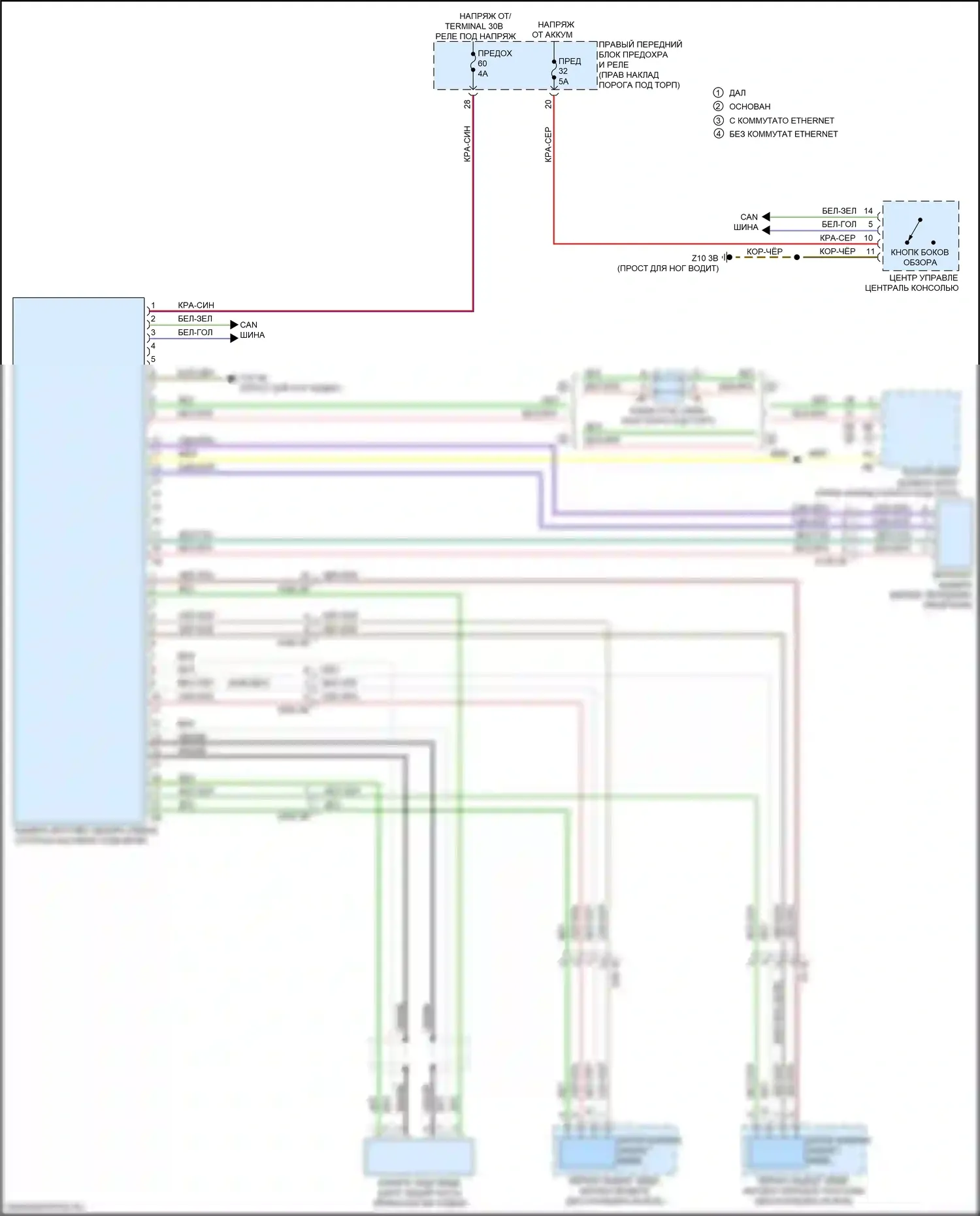 3 серия BMW G20/G21 (2018-2023): Электросхема камеры кругового обзора 