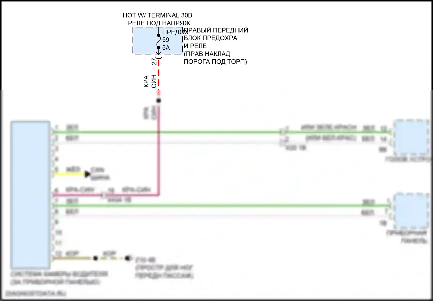 3 серия BMW G20/G21 (2018-2023): Электросхема камеры водителя 