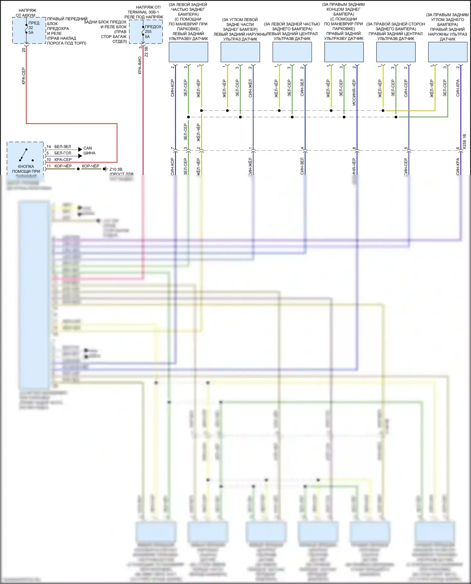 3 серия BMW G20/G21 (2018-2023): Электросхема парктроника 