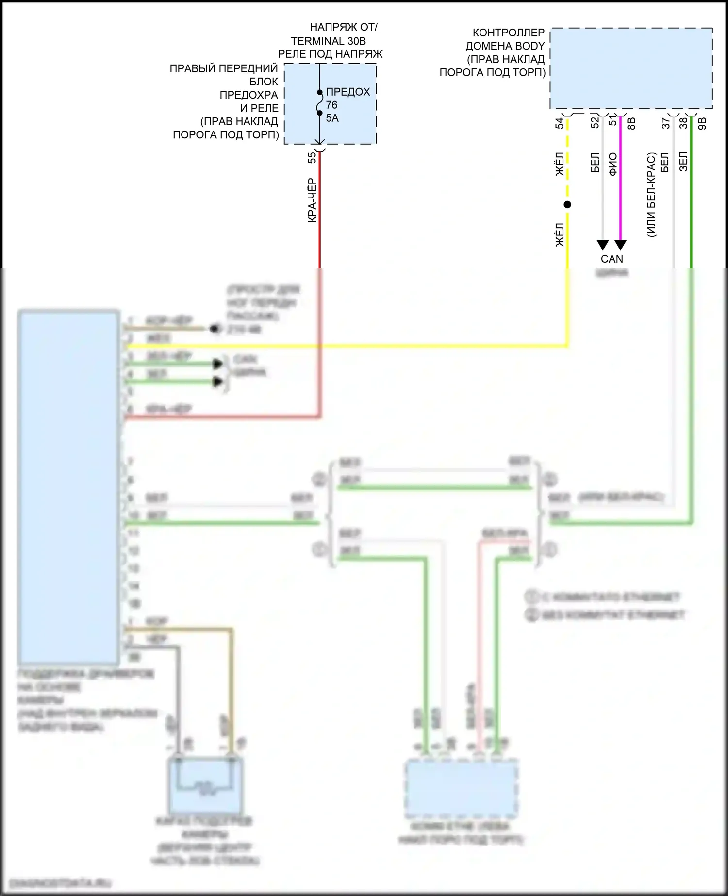 3 серия BMW G20/G21 (2018-2023): Электросхема сигнализации о выезде с полосы движения 