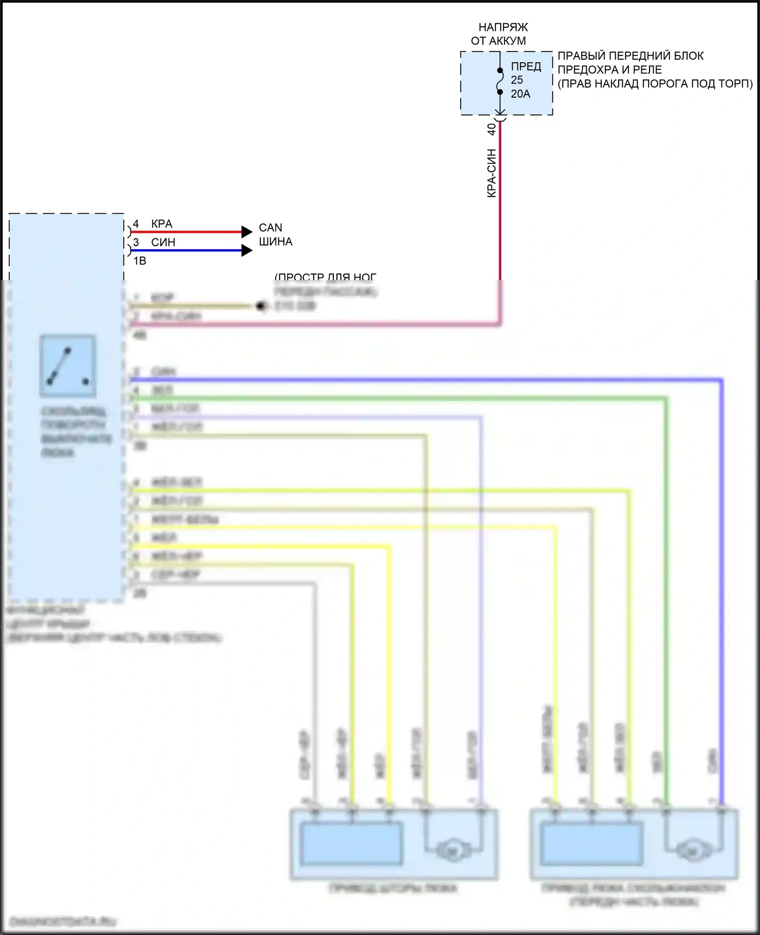 3 серия BMW G20/G21 (2018-2023): Электросхема складной крыши/люка 