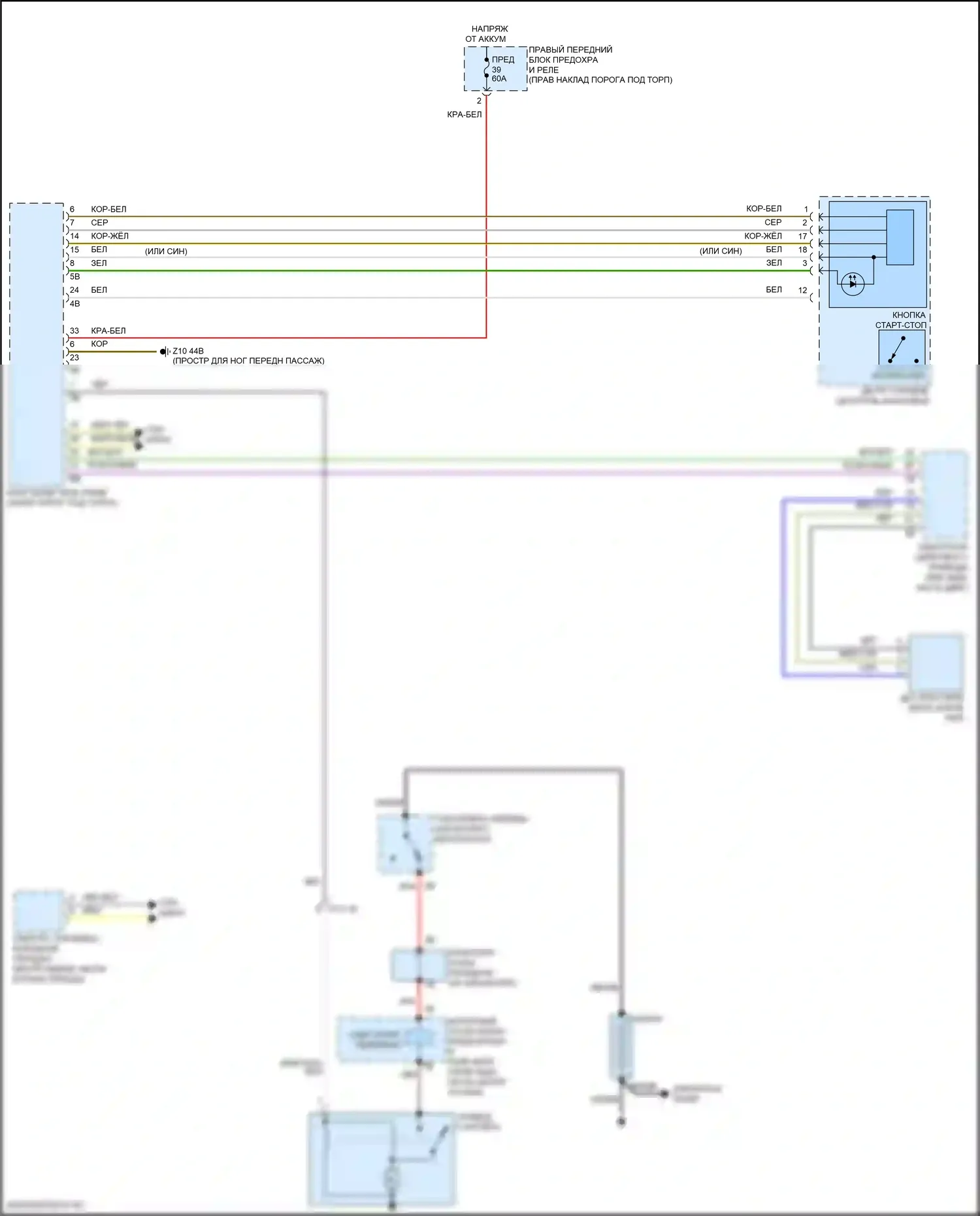 3 серия BMW G20/G21 (2018-2023): Электросхема стартера 