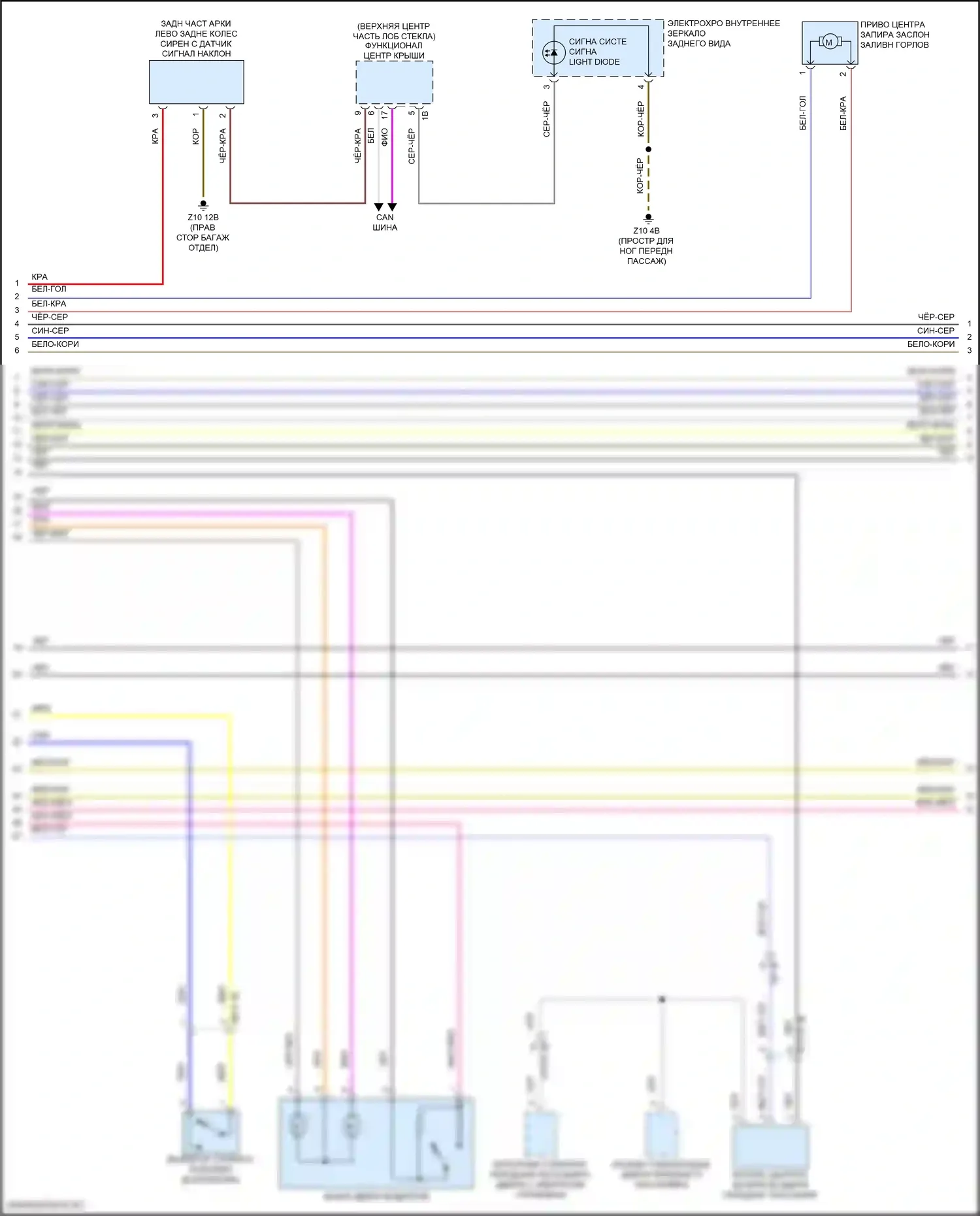 3 серия BMW G20/G21 (2018-2023): Электросхема центрального замка (2 из 3) 