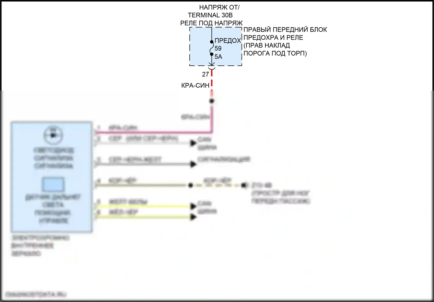 3 серия BMW G20/G21 (2018-2023): Электросхема управления зеркалами заднего вида 