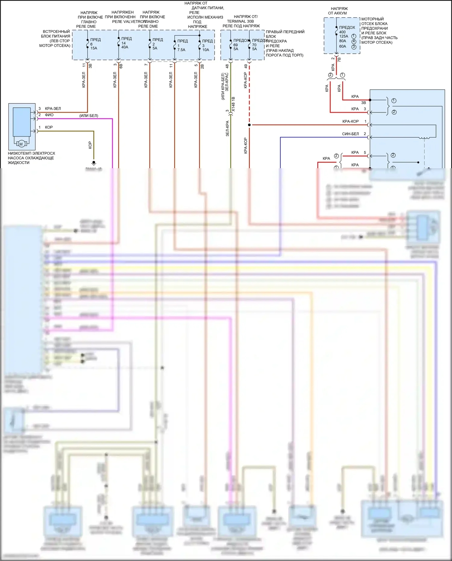 3 серия BMW G20/G21 (2018-2023): Электросхема вентилятора охлаждения 