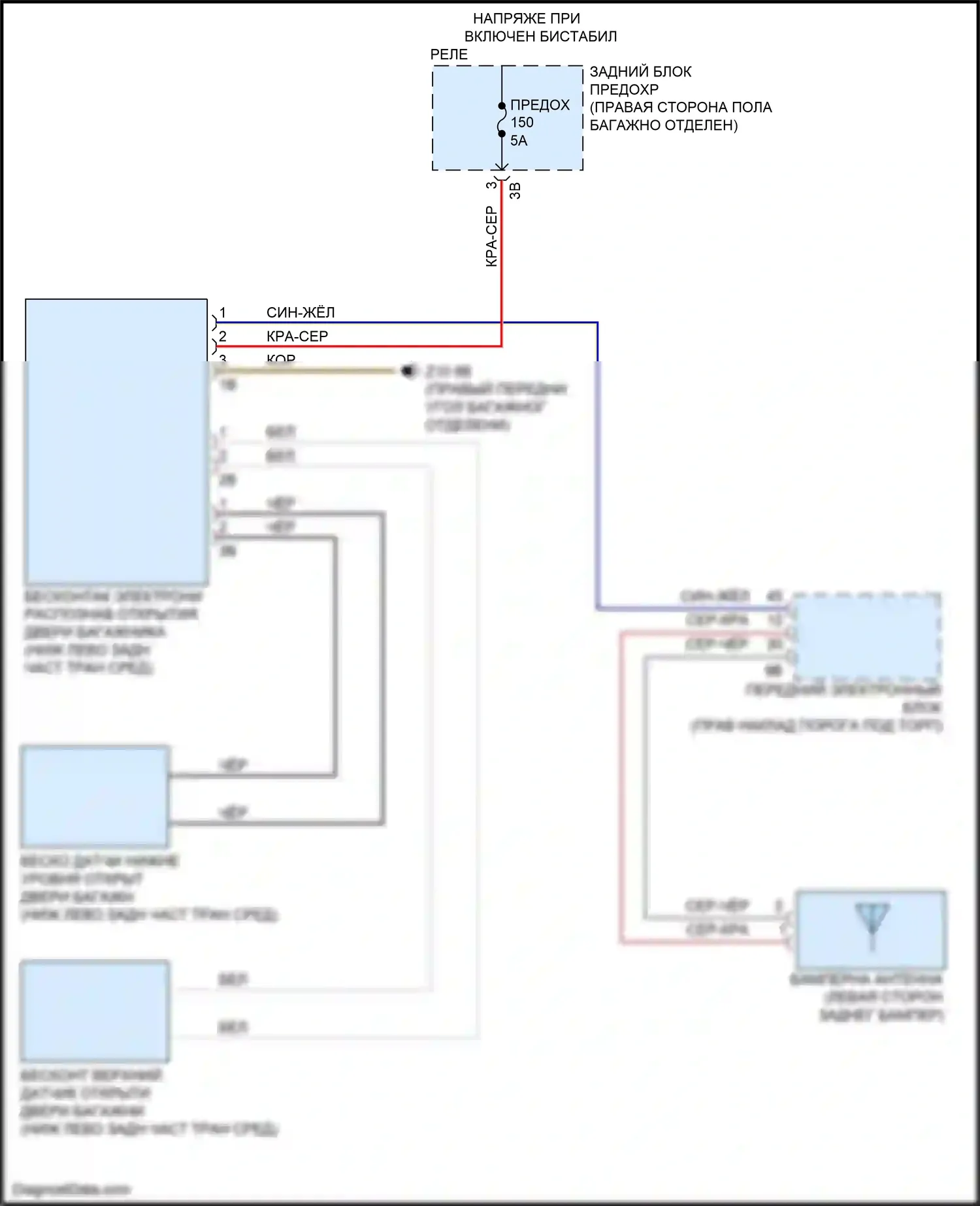 4 серия Gran Coupe BMW F36 рестайлинг (2017-2020): Электросхема бесконтактного открывания двери багажника 