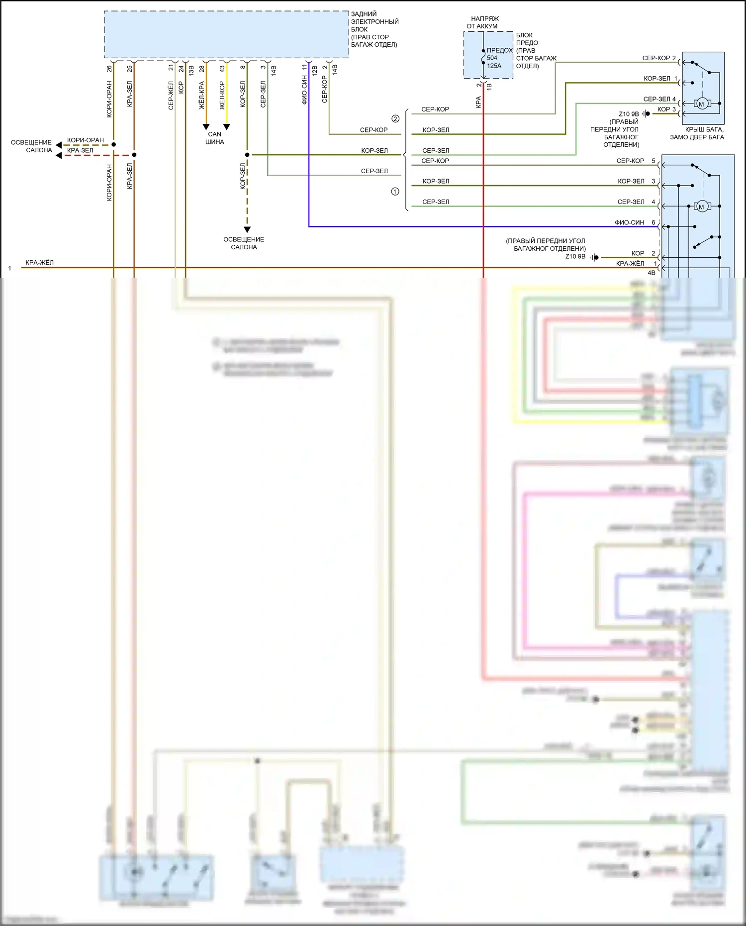 4 серия Gran Coupe BMW F36 рестайлинг (2017-2020): Электросхема открытия багажника и лючка топливного бака (2 из 2) 
