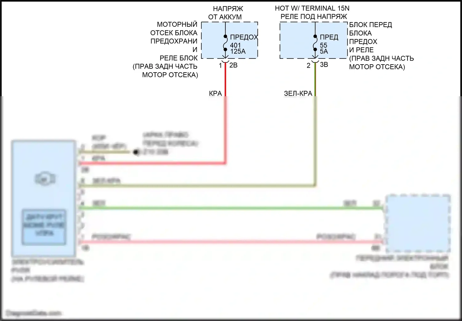 4 серия Gran Coupe BMW F36 рестайлинг (2017-2020): Электросхема электроусилителя руля 