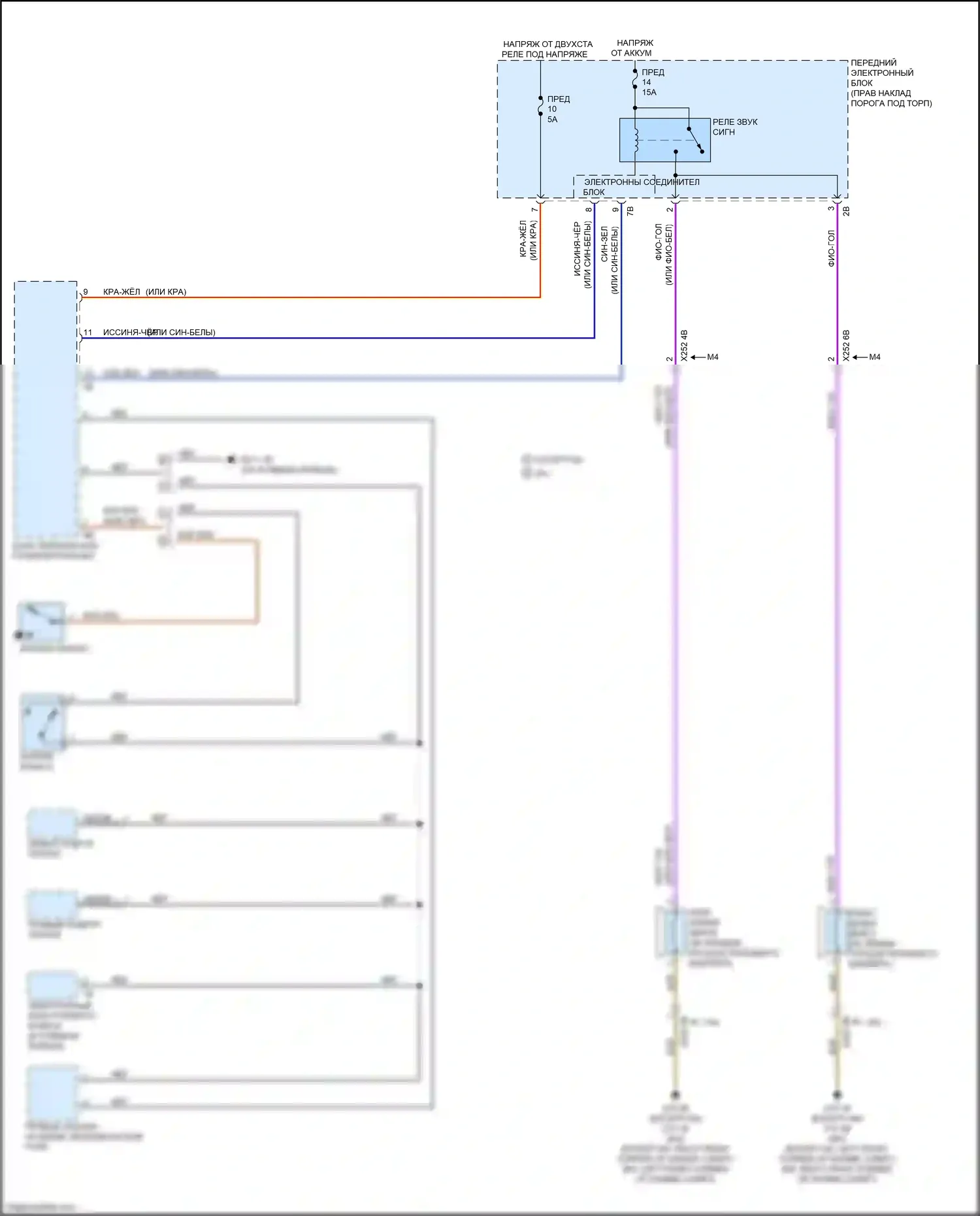 4 серия Gran Coupe BMW F36 рестайлинг (2017-2020): Электросхема клаксона 