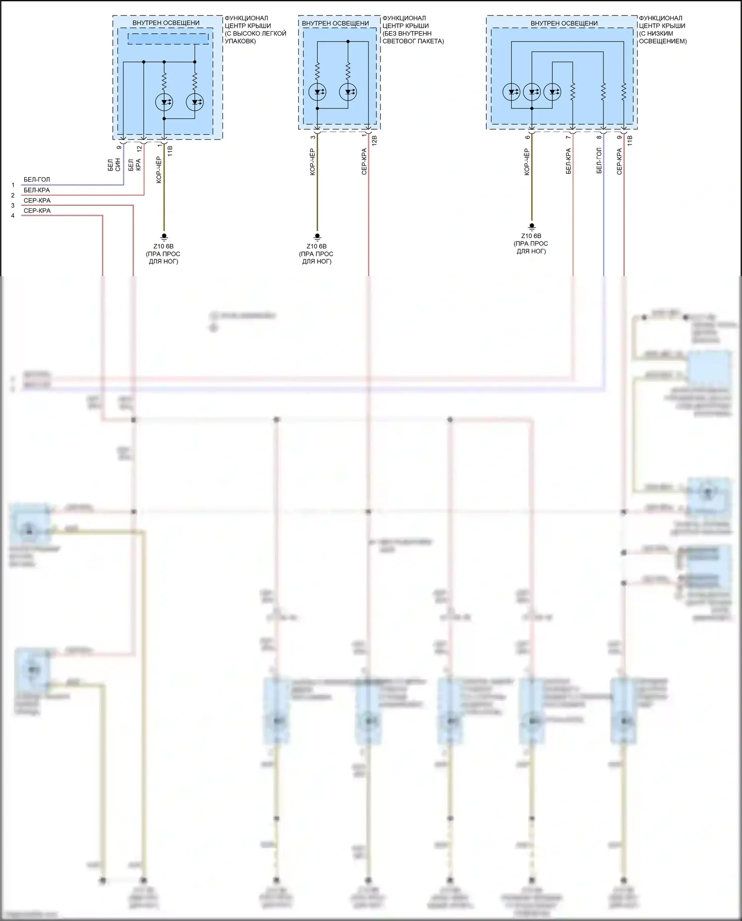 4 серия Gran Coupe BMW F36 рестайлинг (2017-2020): Электросхема подсветки приборной панели (2 из 2) 