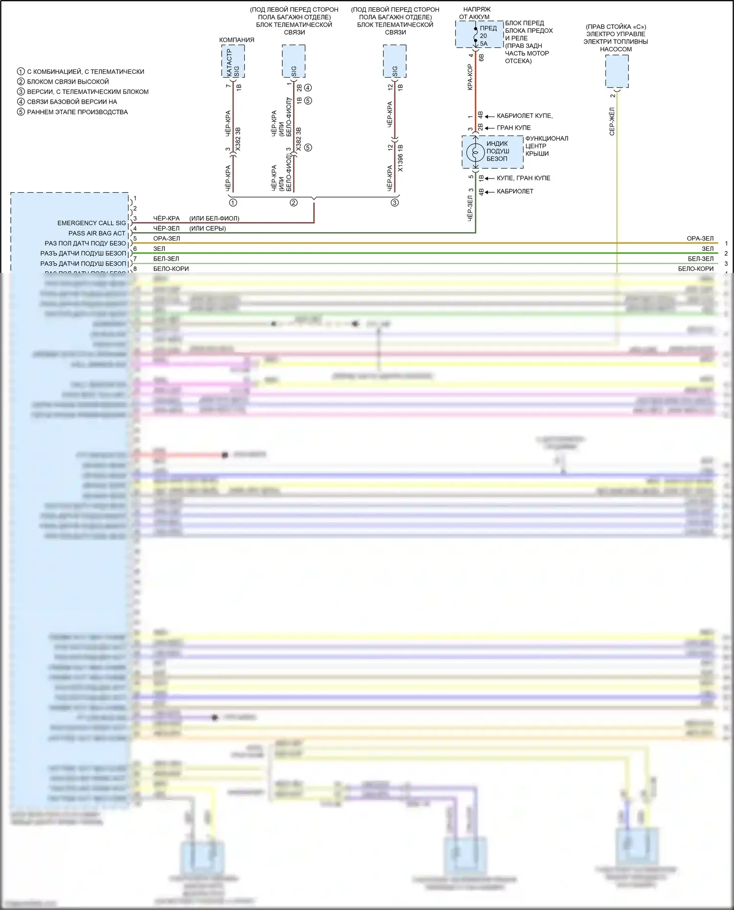 4 серия Gran Coupe BMW F36 рестайлинг (2017-2020): Электросхема подушек безопасности (1 из 4) 