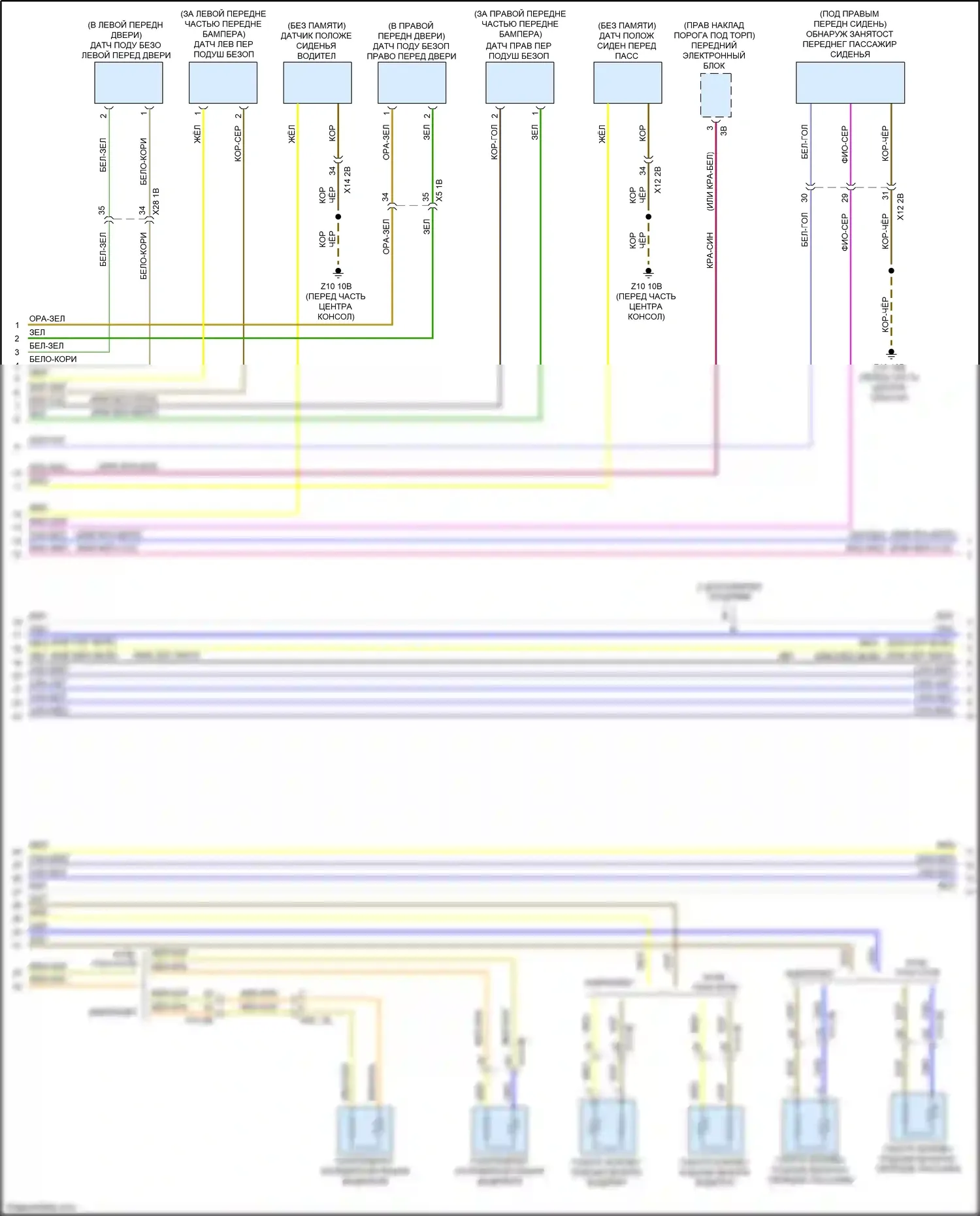 4 серия Gran Coupe BMW F36 рестайлинг (2017-2020): Электросхема подушек безопасности (2 из 4) 