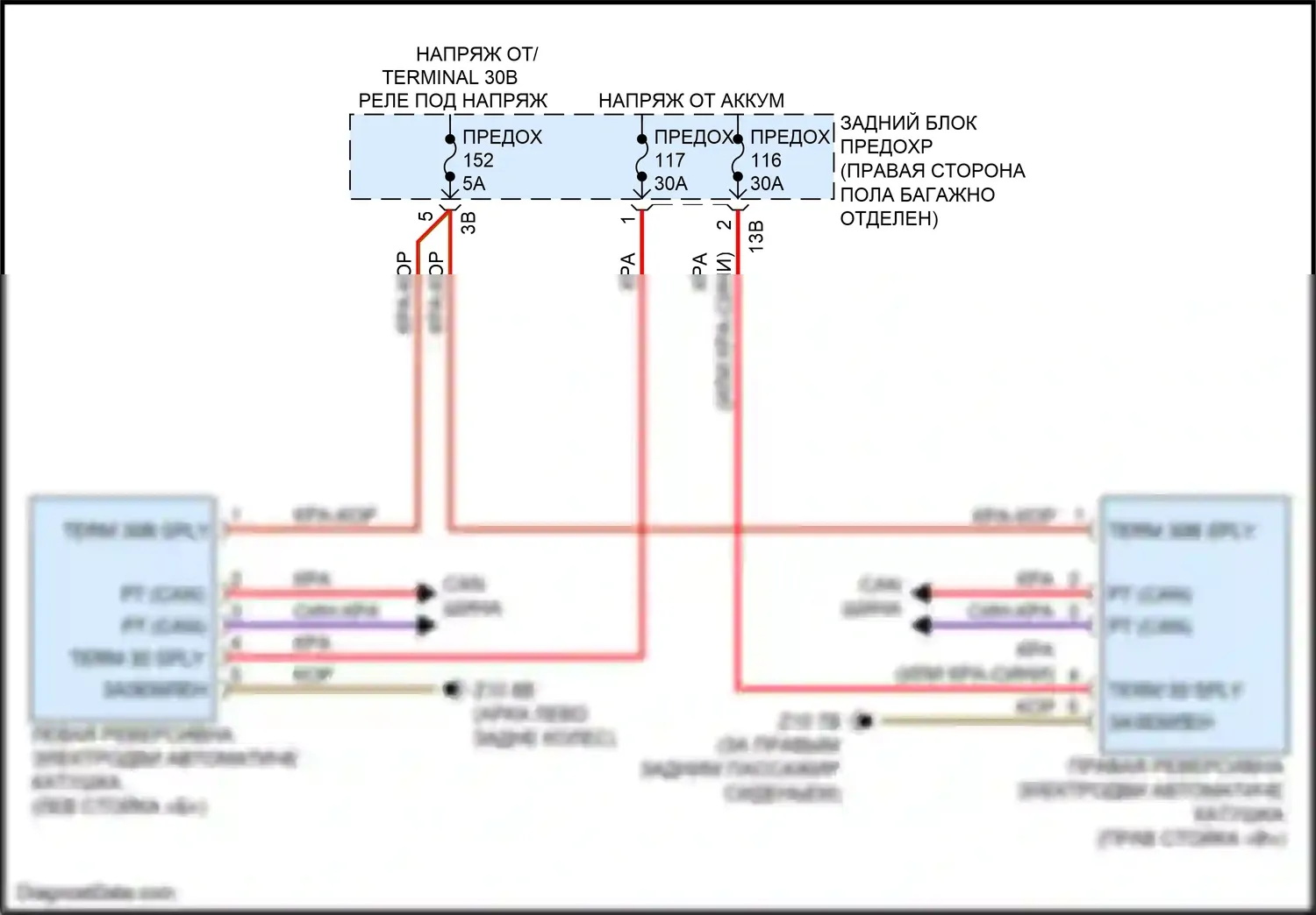 4 серия Gran Coupe BMW F36 рестайлинг (2017-2020): Электросхема реверсивной катушки с электродвигателем 