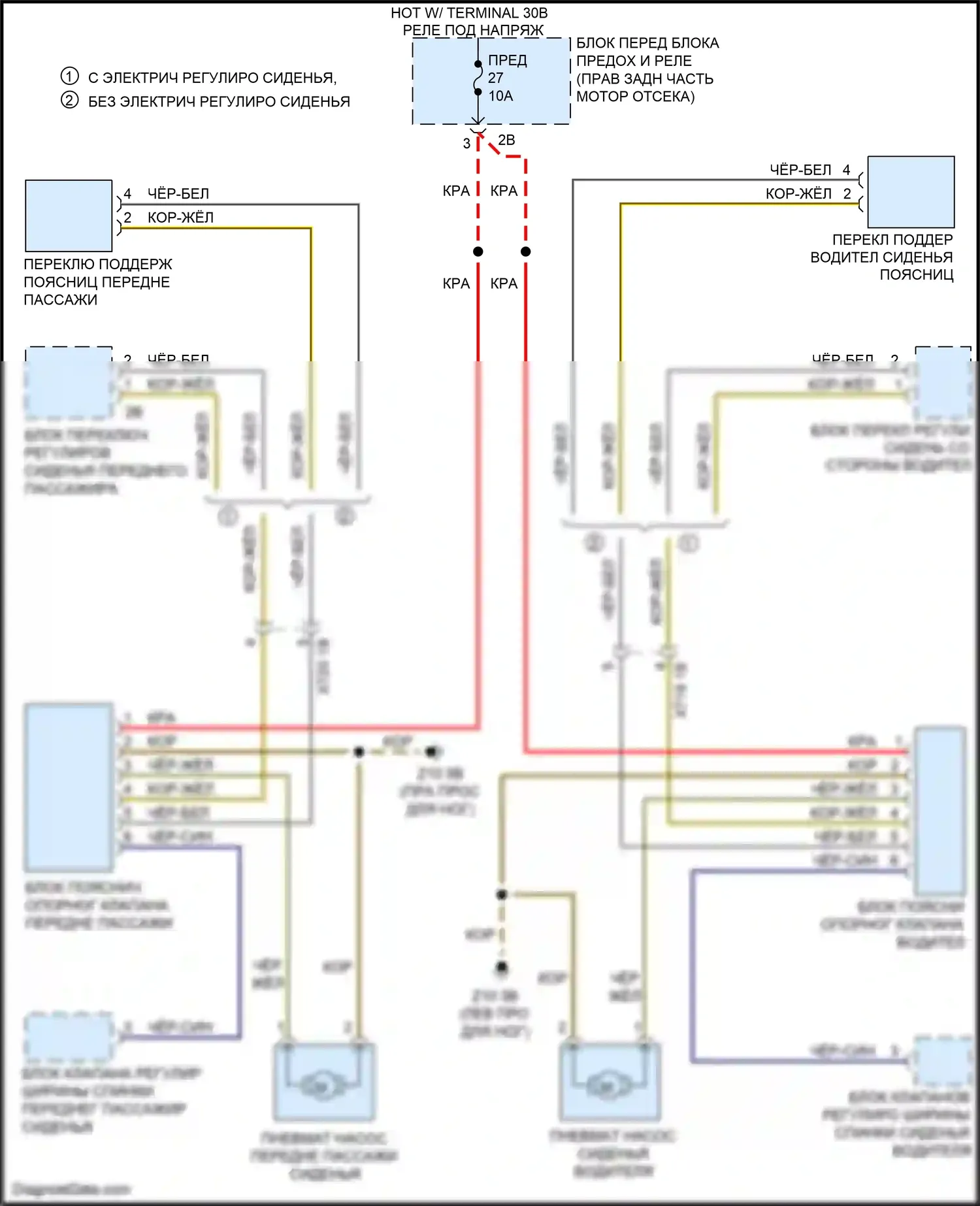 4 серия Gran Coupe BMW F36 рестайлинг (2017-2020): Поясничная электросхема 