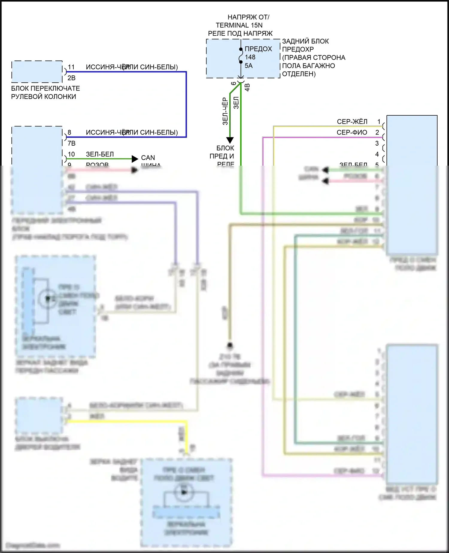 4 серия Gran Coupe BMW F36 рестайлинг (2017-2020): Электросхема сигнализации о выезде с полосы движения, без камеры 