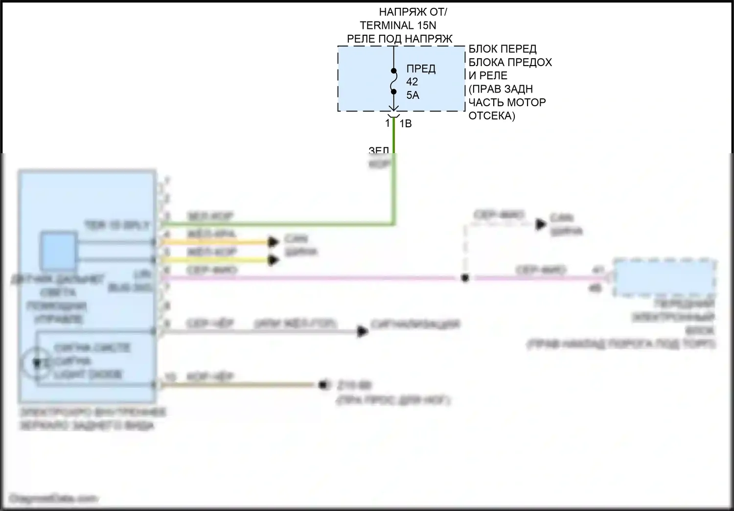 4 серия Gran Coupe BMW F36 рестайлинг (2017-2020): Электросхема управления зеркалами заднего вида 