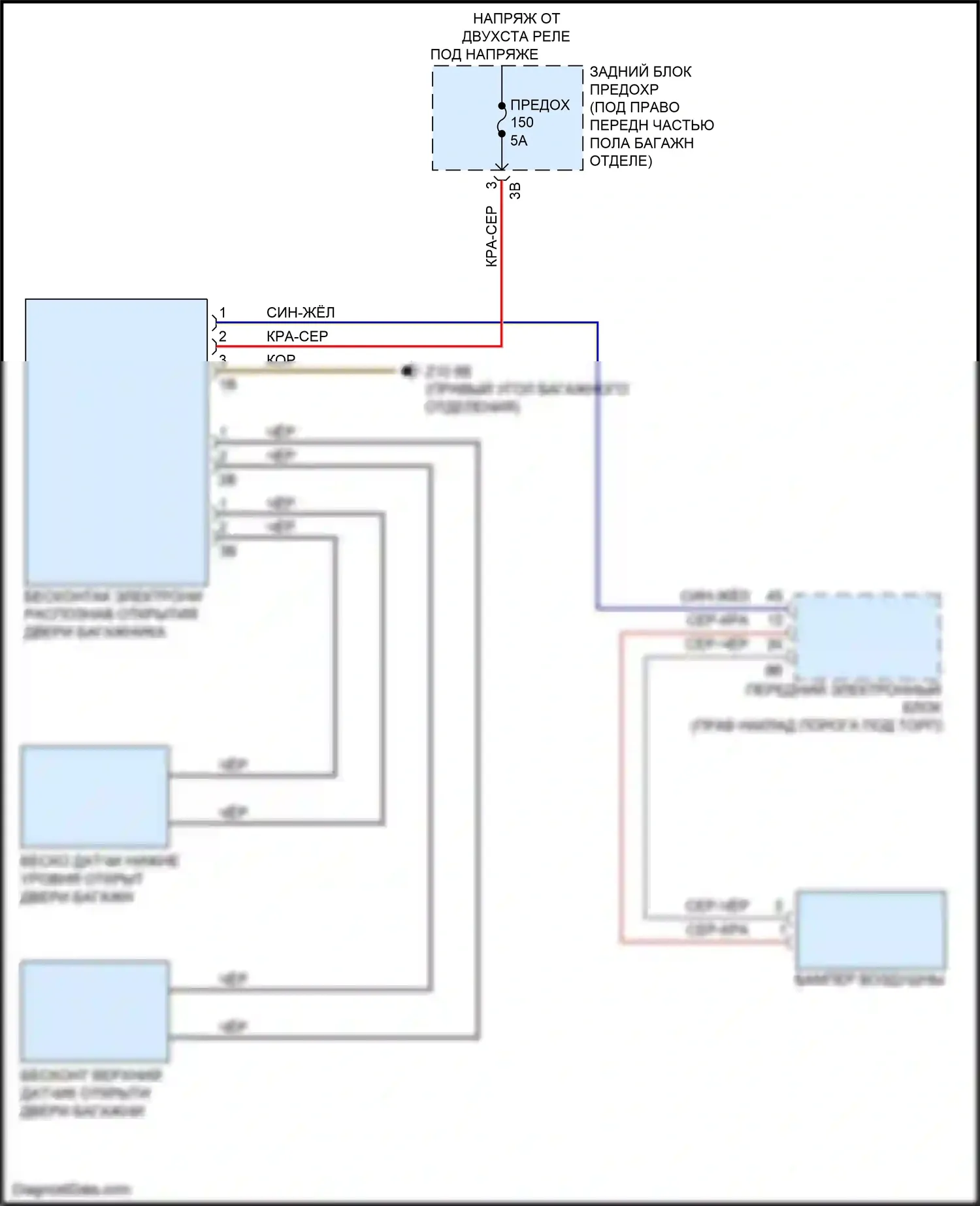 4 серия Gran Coupe BMW F36 (2013-2017): Электросхема бесконтактного открывания двери багажника 