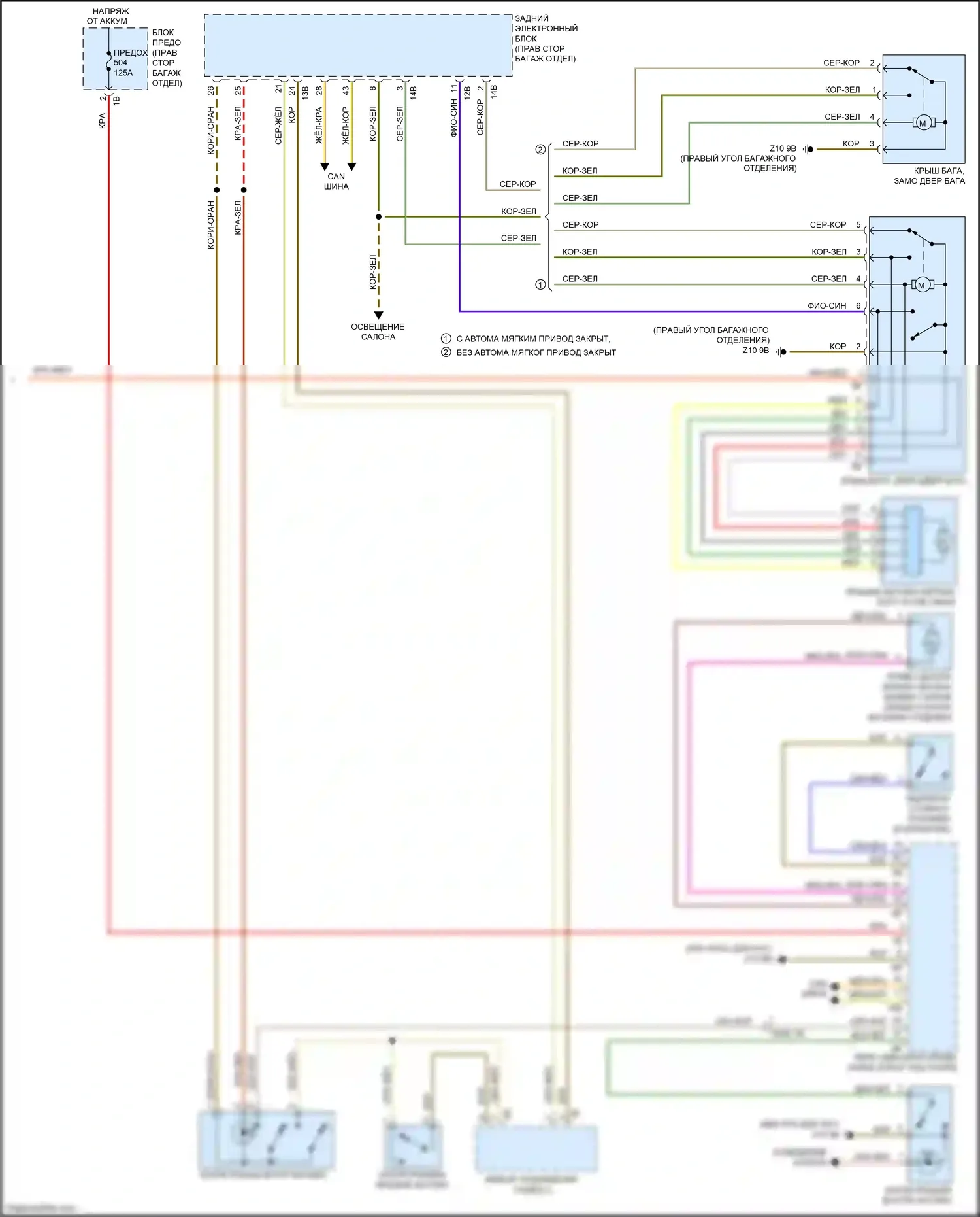 4 серия Gran Coupe BMW F36 (2013-2017): Электросхема открытия багажника и лючка топливного бака (2 из 2) 