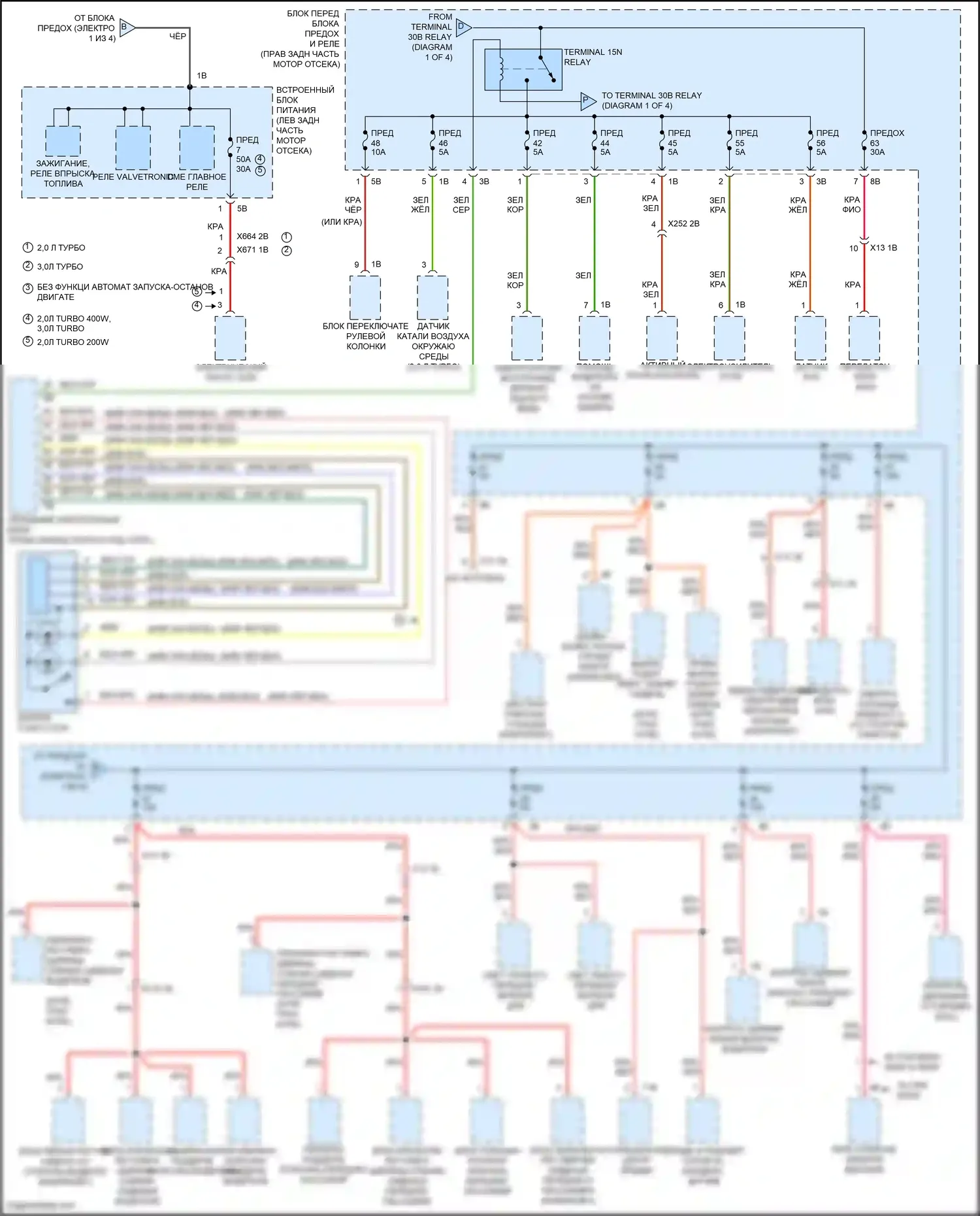 4 серия Gran Coupe BMW F36 (2013-2017): Электросхема блока предохранителей реле (2 из 4) 