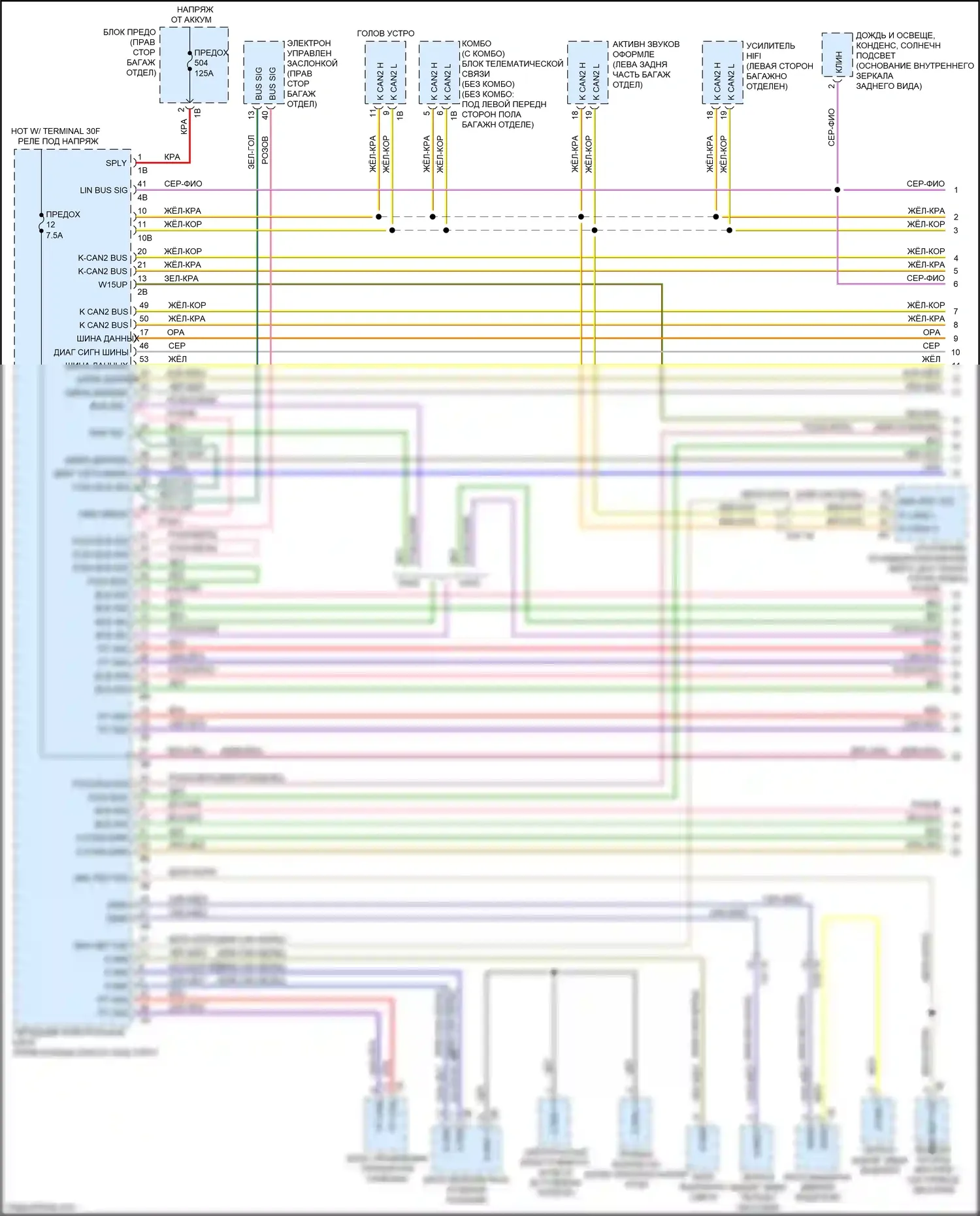 4 серия Gran Coupe BMW F36 (2013-2017): Can шина электросхема (1 из 4) 