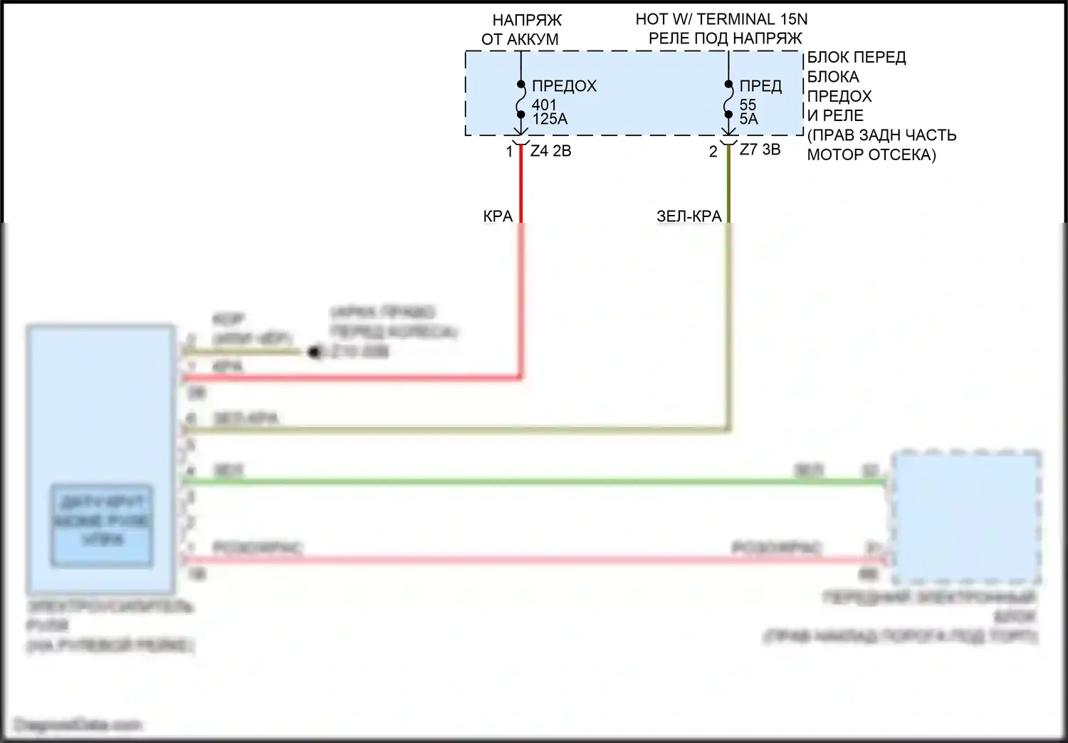 4 серия Gran Coupe BMW F36 (2013-2017): Электросхема электроусилителя руля 
