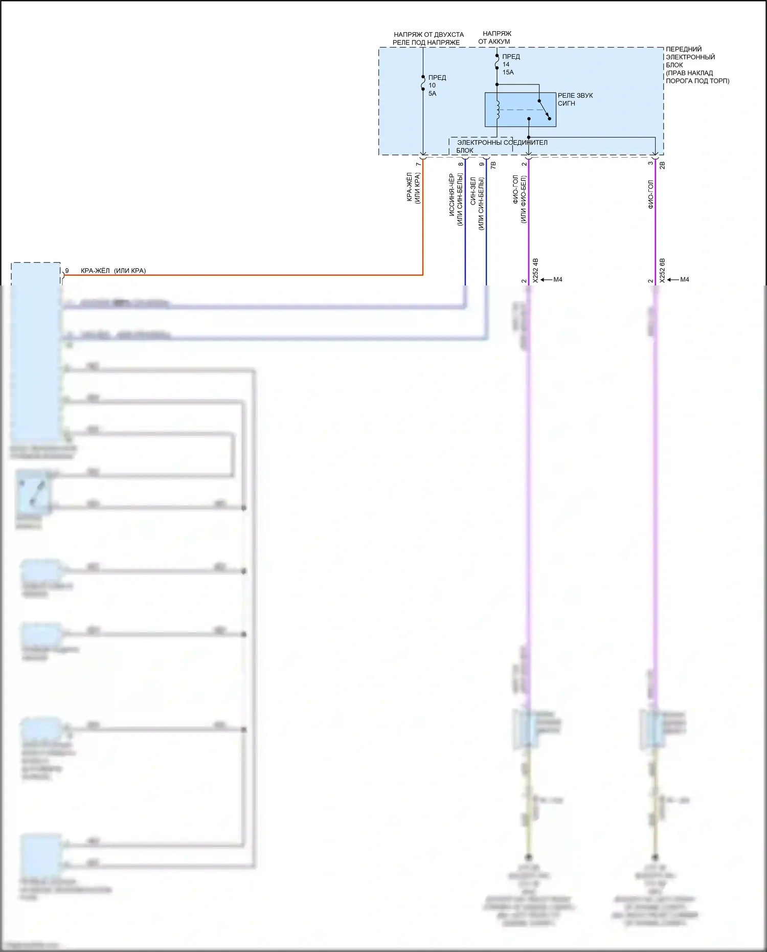 4 серия Gran Coupe BMW F36 (2013-2017): Электросхема клаксона 