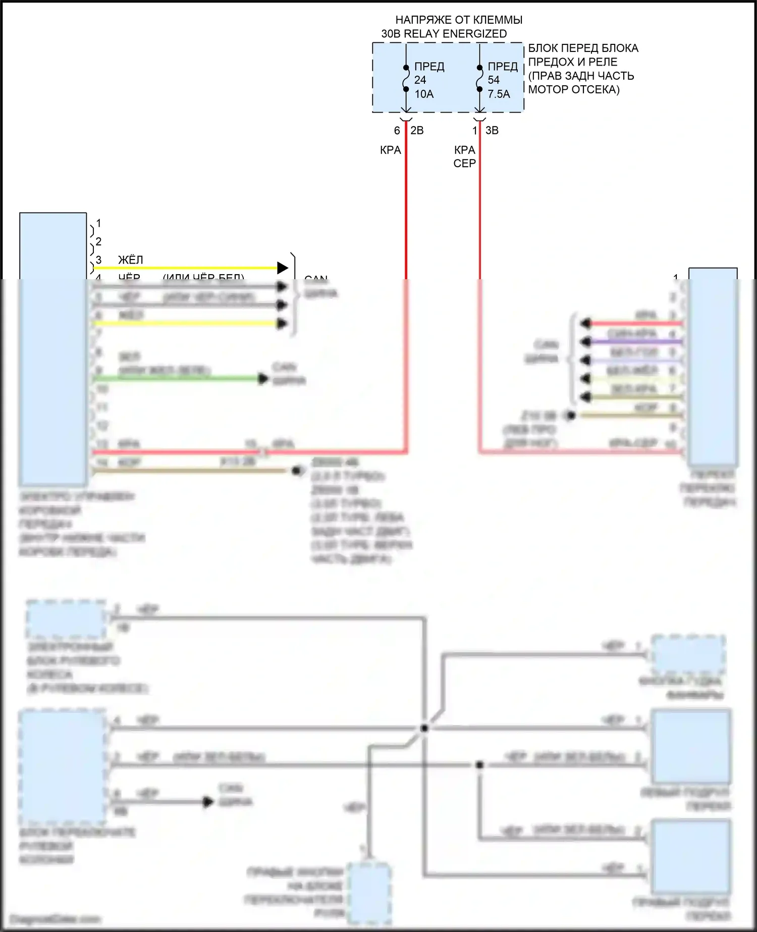 4 серия Gran Coupe BMW F36 (2013-2017): Электросхема автоматической коробки передач 