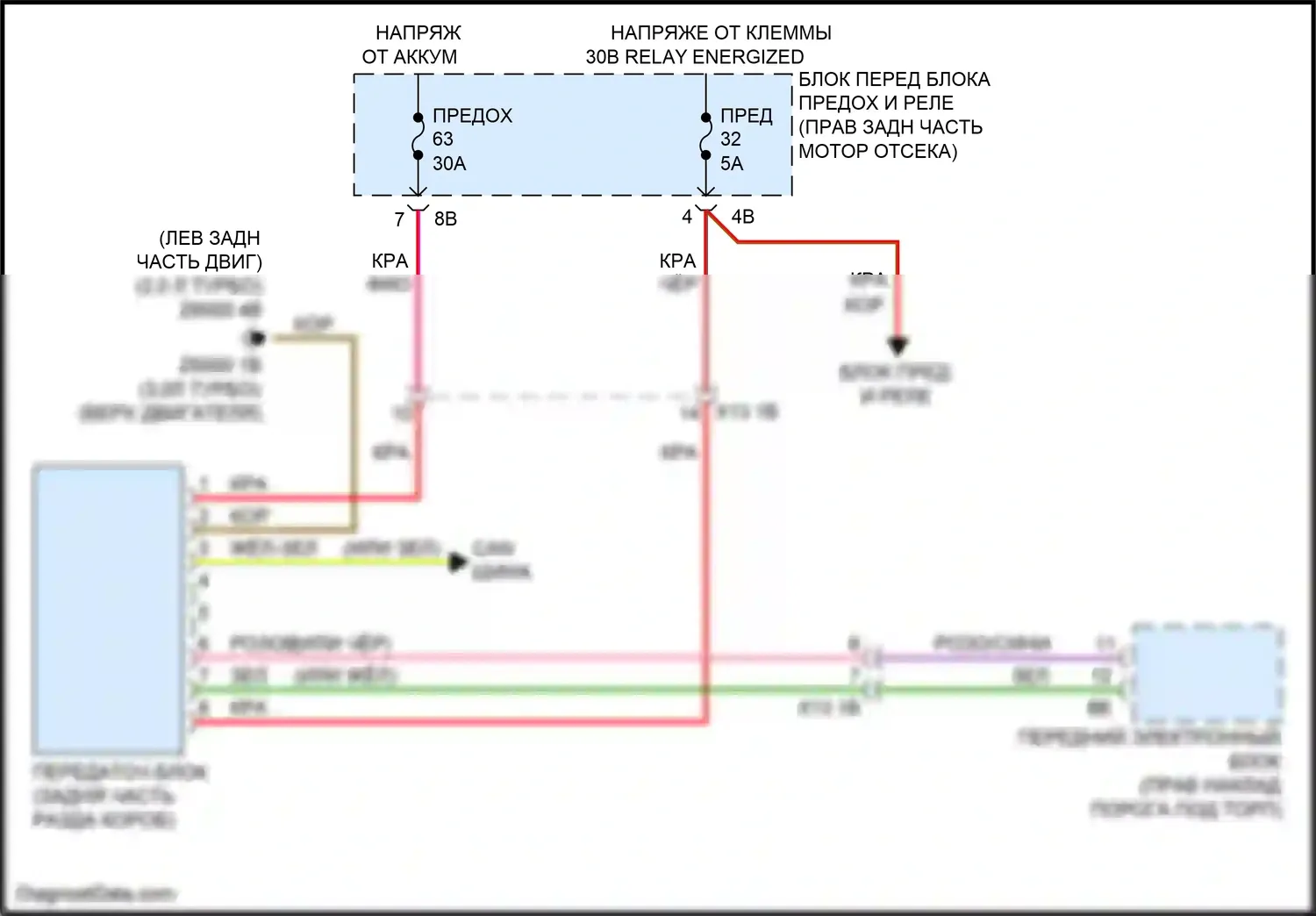 4 серия Gran Coupe BMW F36 (2013-2017): Электросхема awd 
