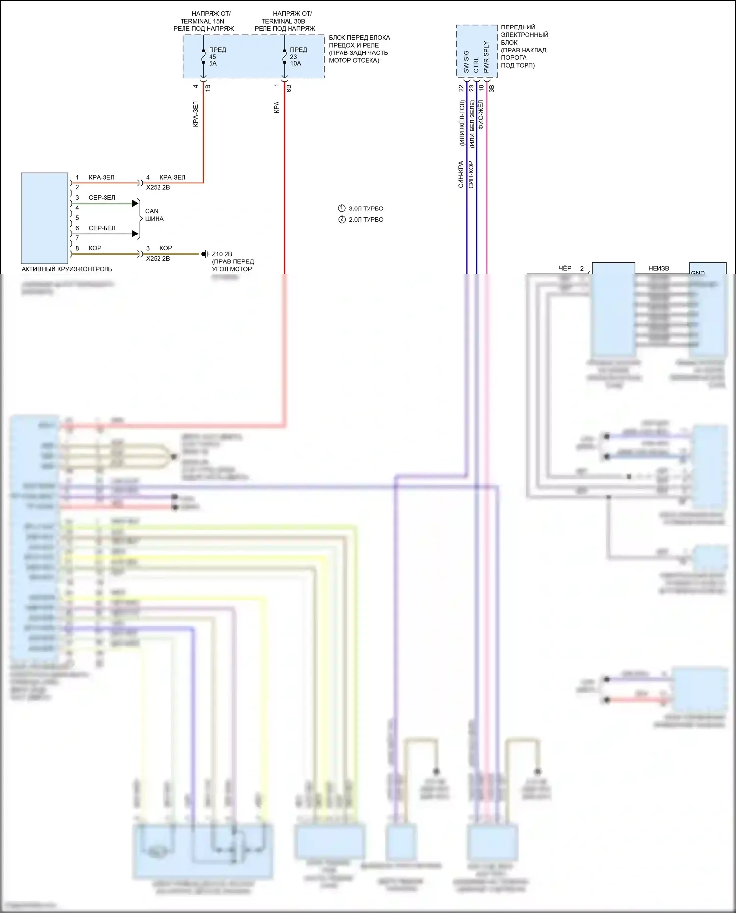 4 серия Gran Coupe BMW F36 (2013-2017): Электросхема круиз-контроля 