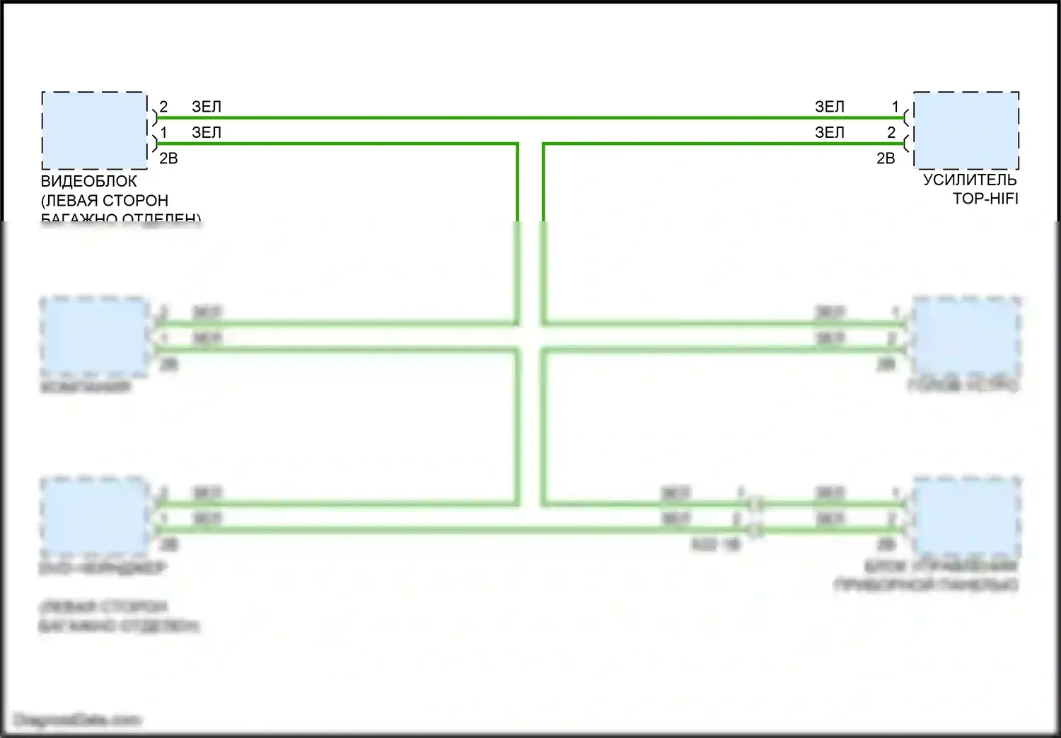 4 серия Gran Coupe BMW F36 (2013-2017): Большинство электросхем подключения шины данных 