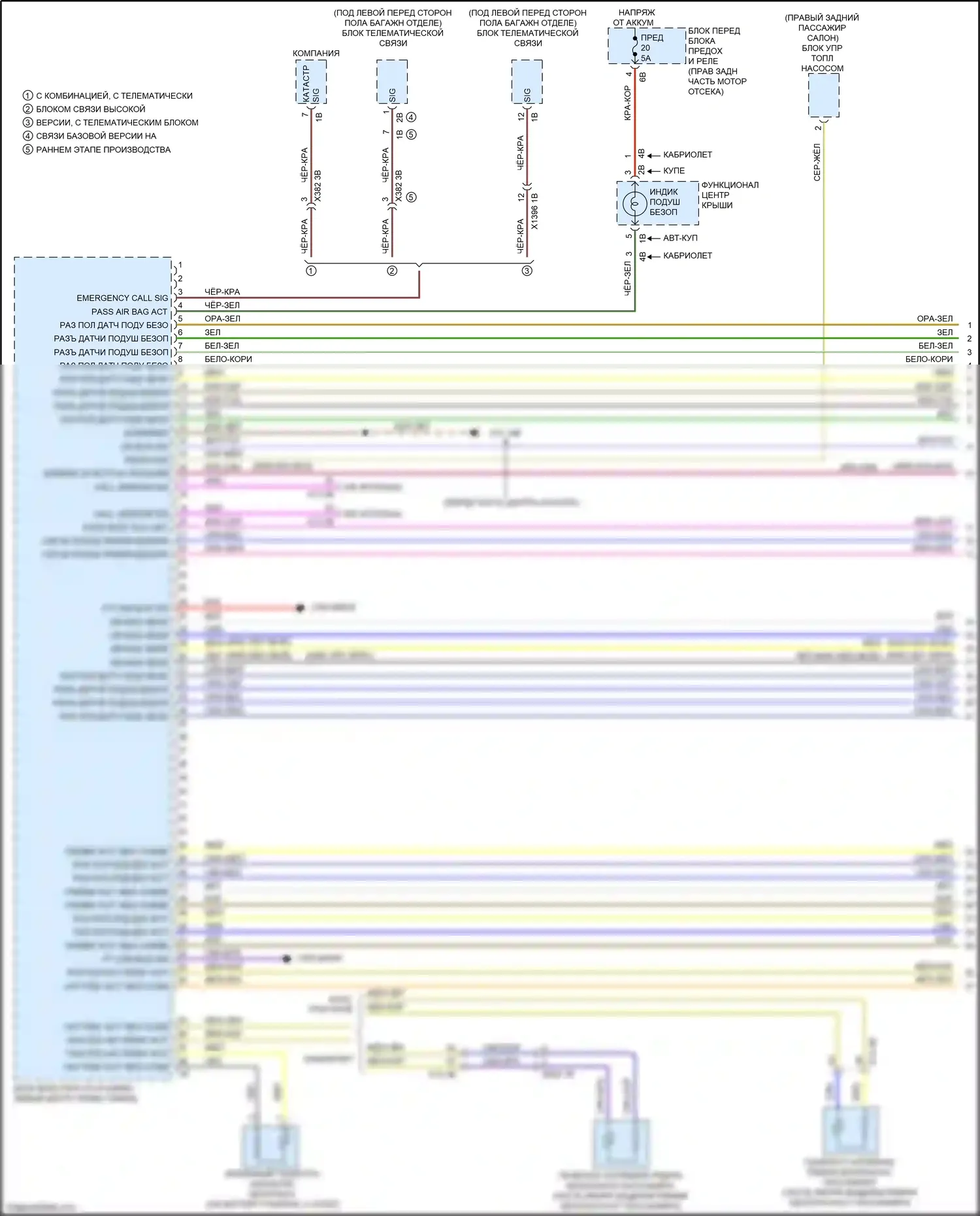 4 серия Gran Coupe BMW F36 (2013-2017): Электросхема подушек безопасности (1 из 4) 