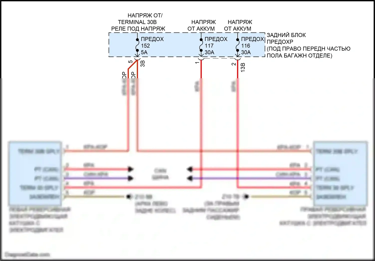 4 серия Gran Coupe BMW F36 (2013-2017): Электросхема подушек безопасности 