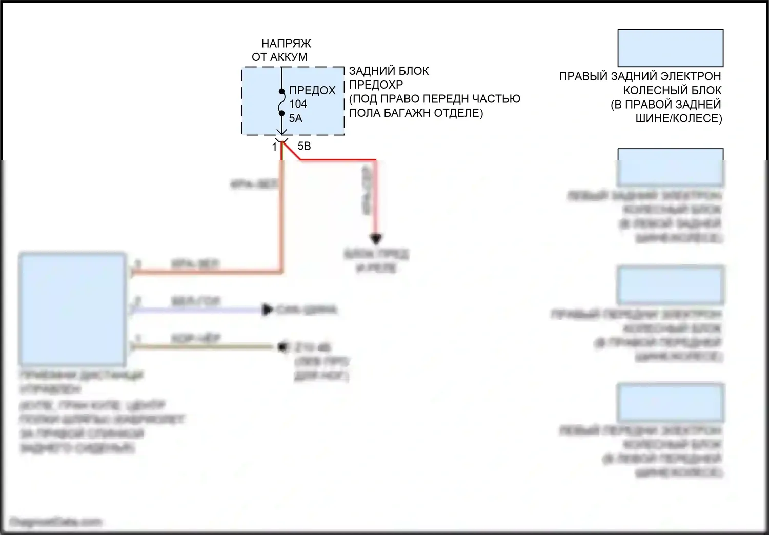4 серия Gran Coupe BMW F36 (2013-2017): Электросхема помощников водителя 