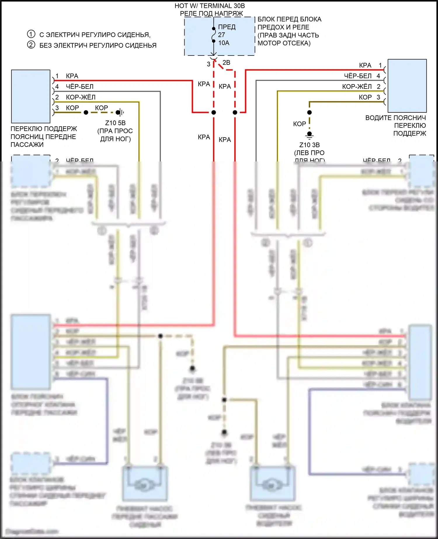 4 серия Gran Coupe BMW F36 (2013-2017): Поясничная электросхема 